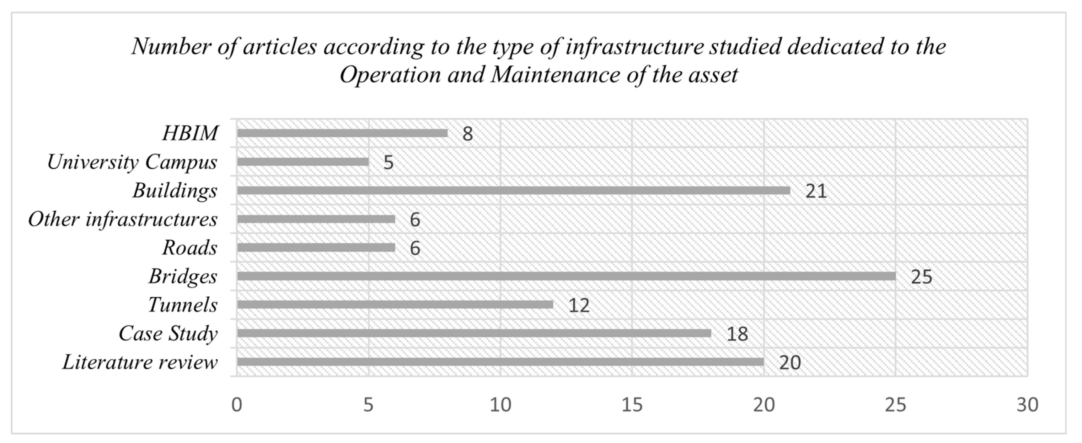 Applsci 13 03176 g006
