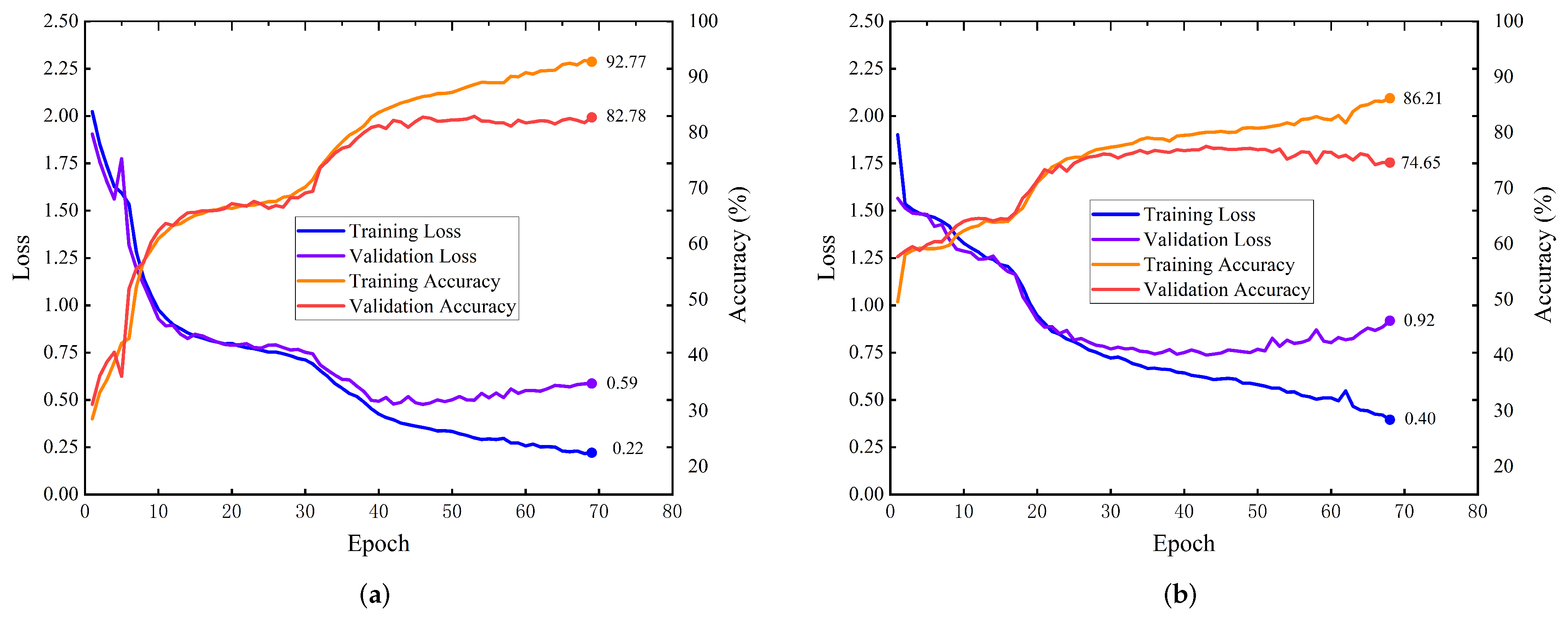 Applsci 13 03177 g005