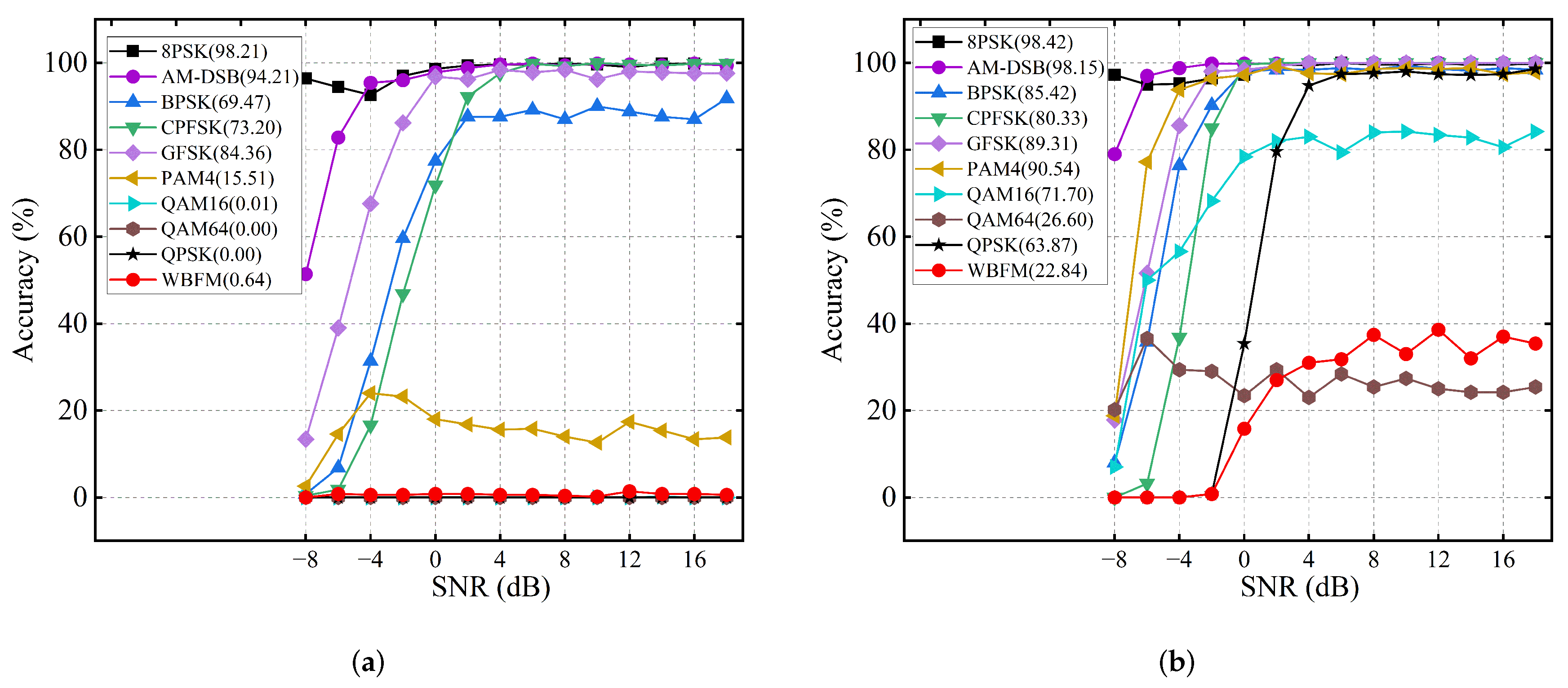 Applsci 13 03177 g009