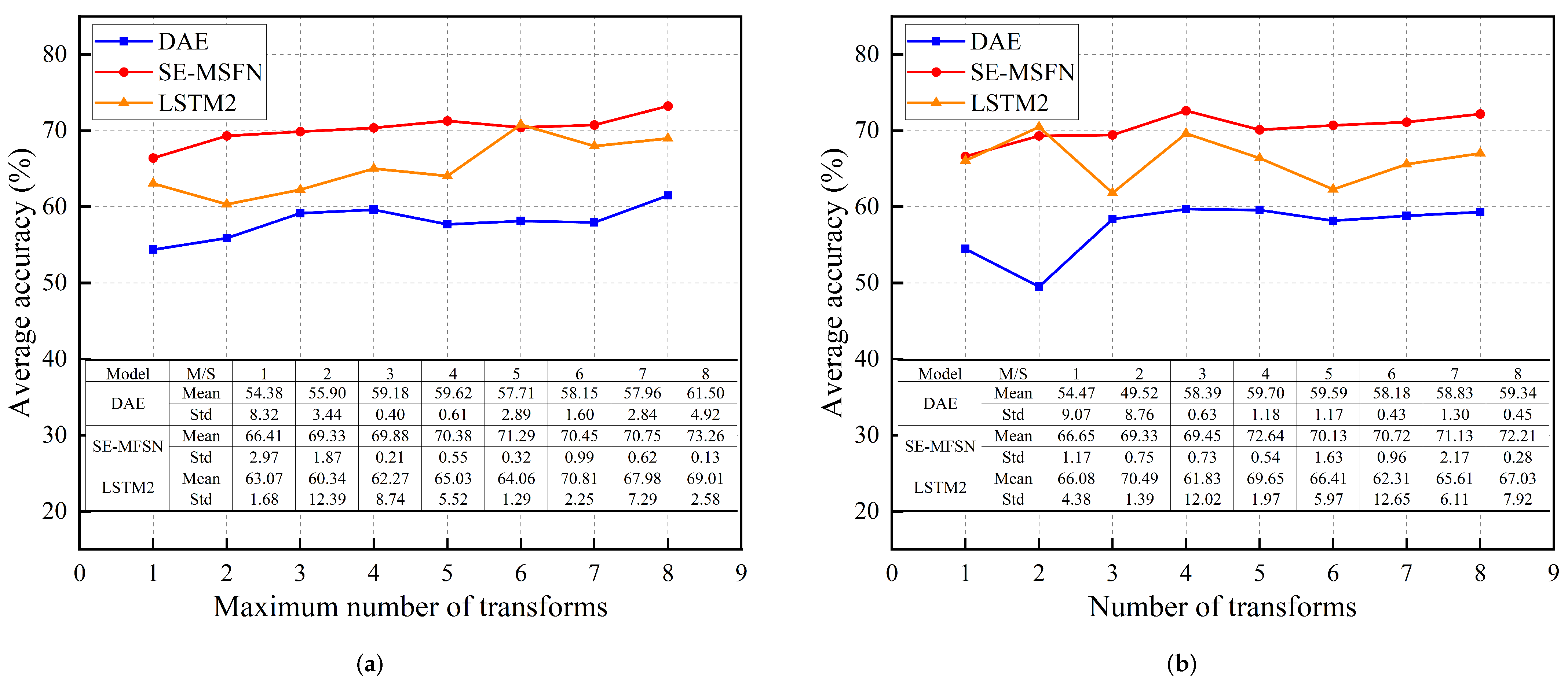 Applsci 13 03177 g011