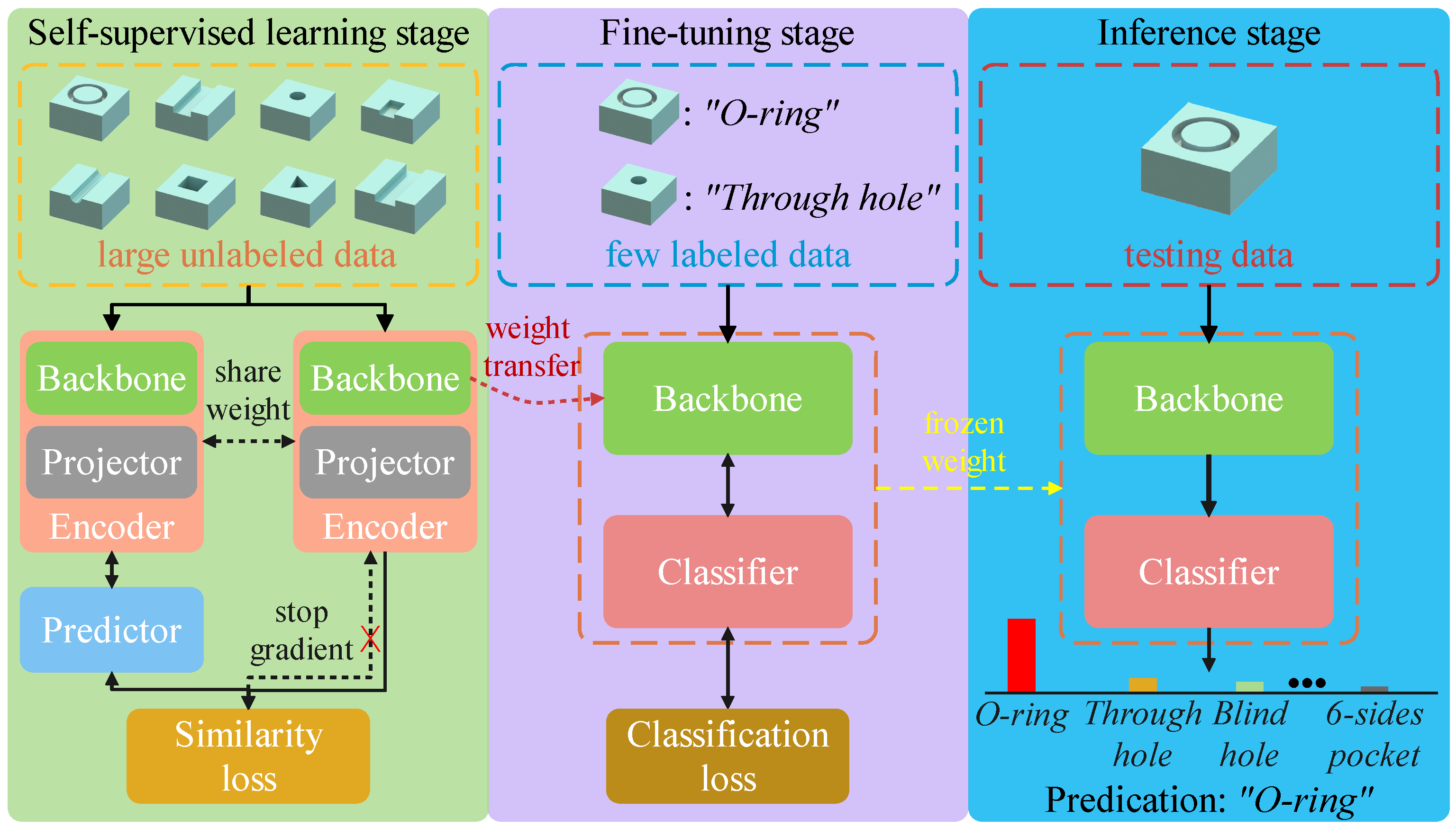 Applsci 13 03181 g001