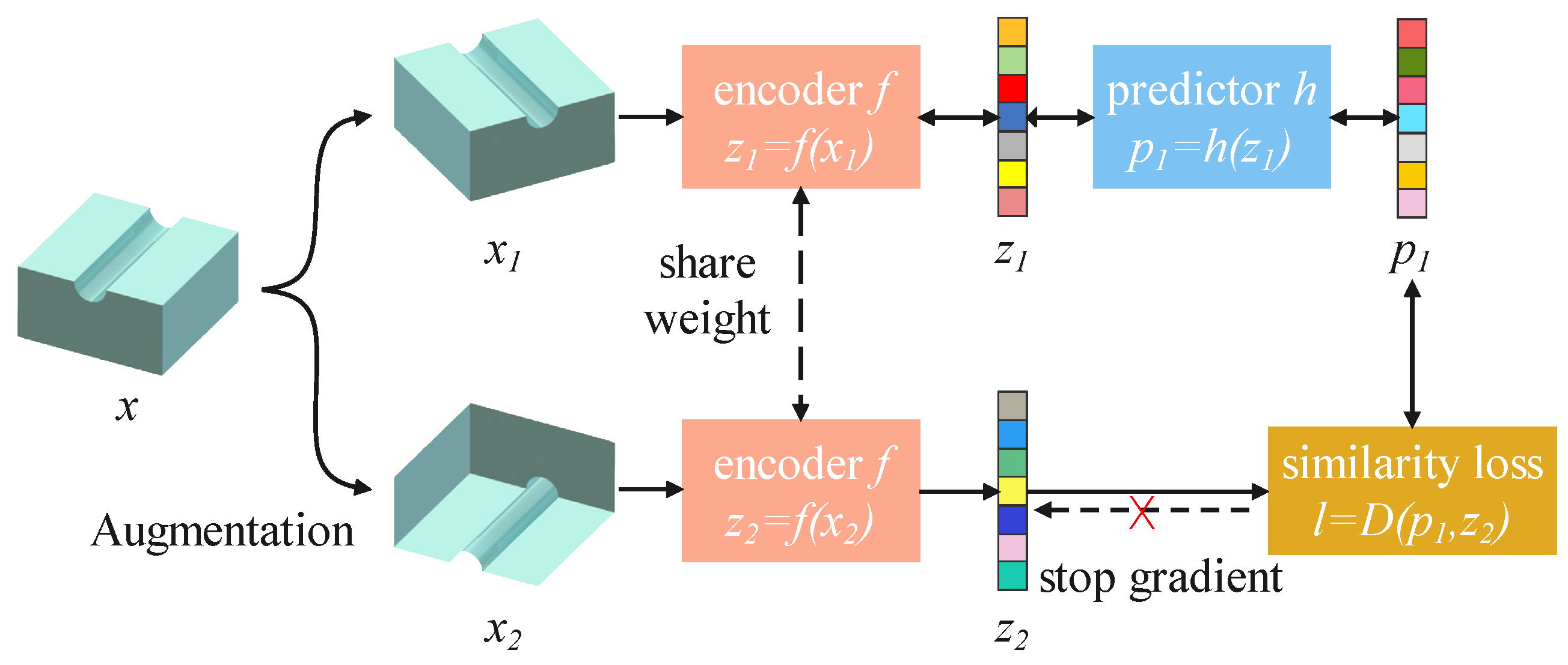 Applsci 13 03181 g002