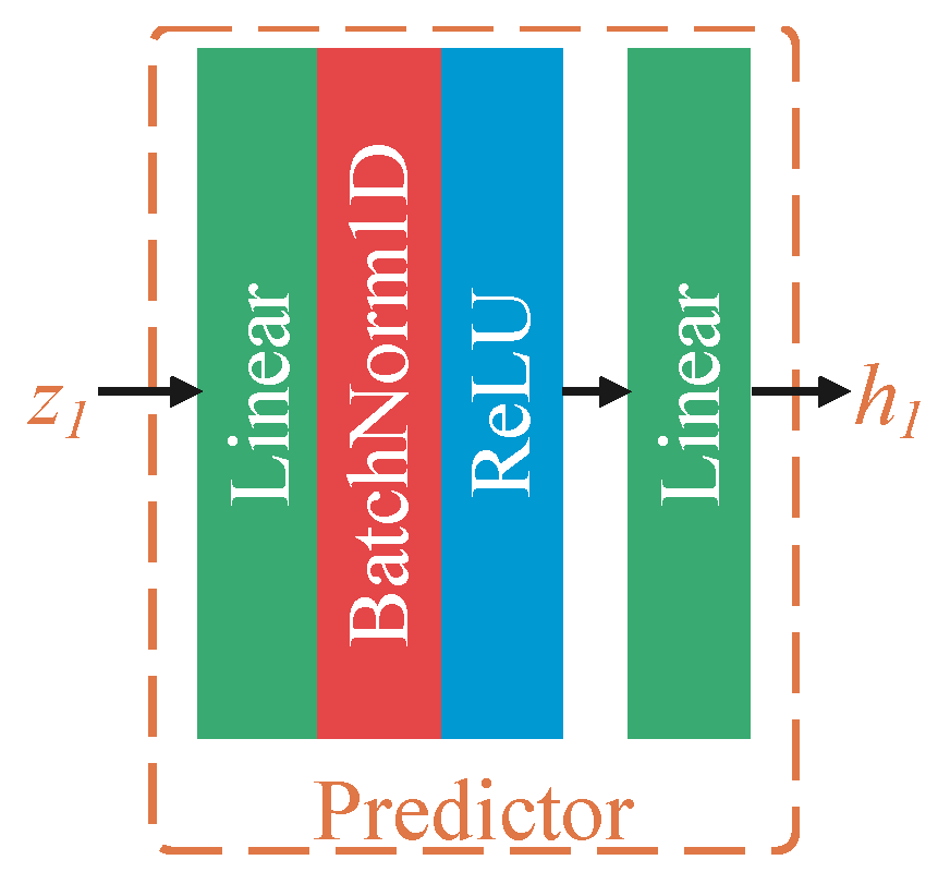 Applsci 13 03181 g004