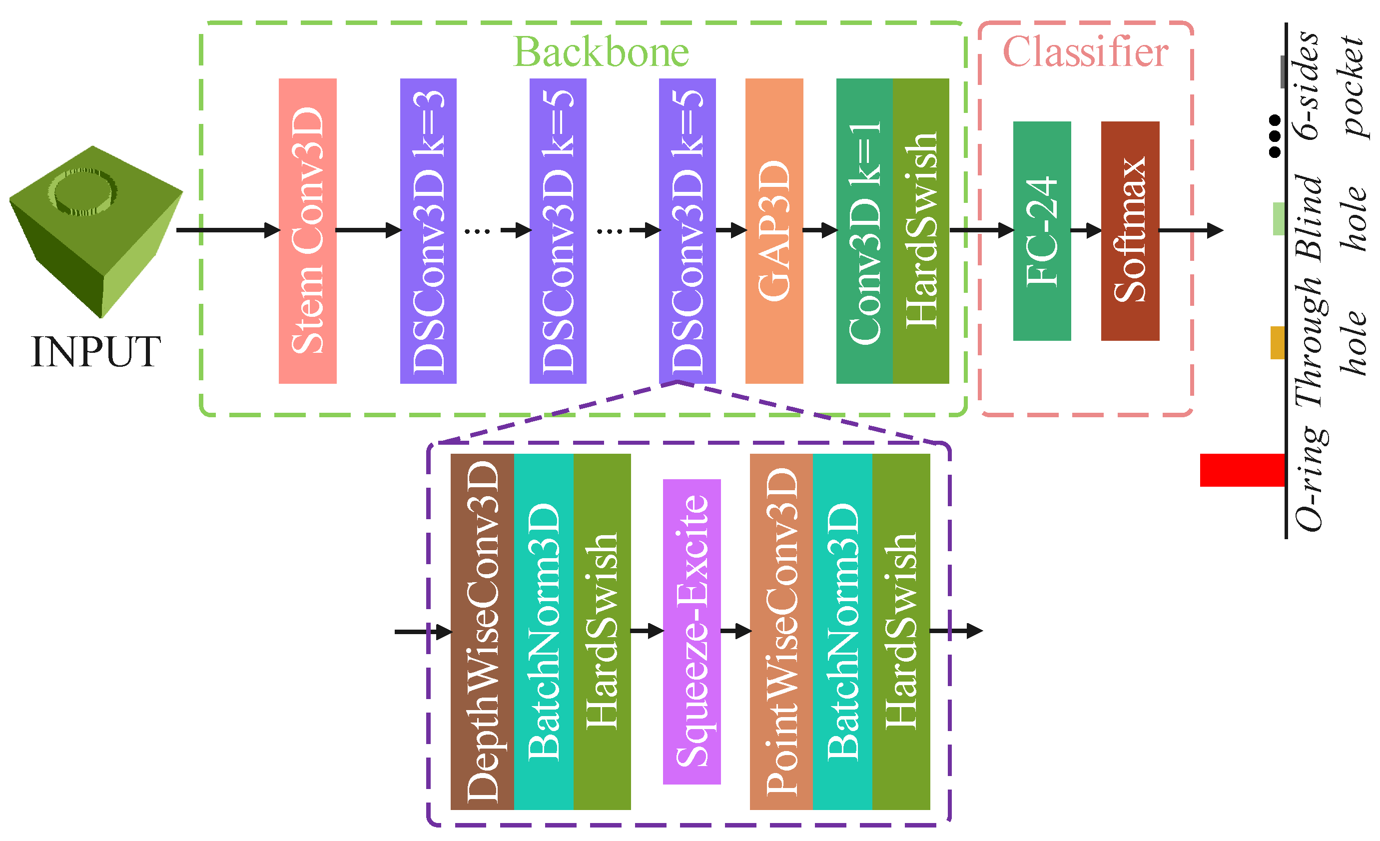 Applsci 13 03181 g005