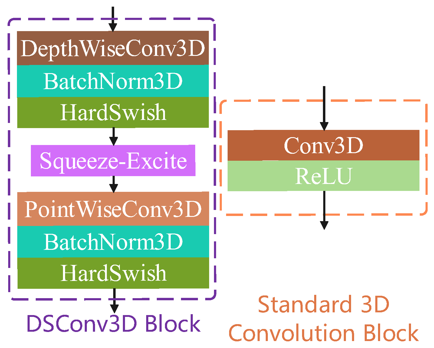 Applsci 13 03181 g006