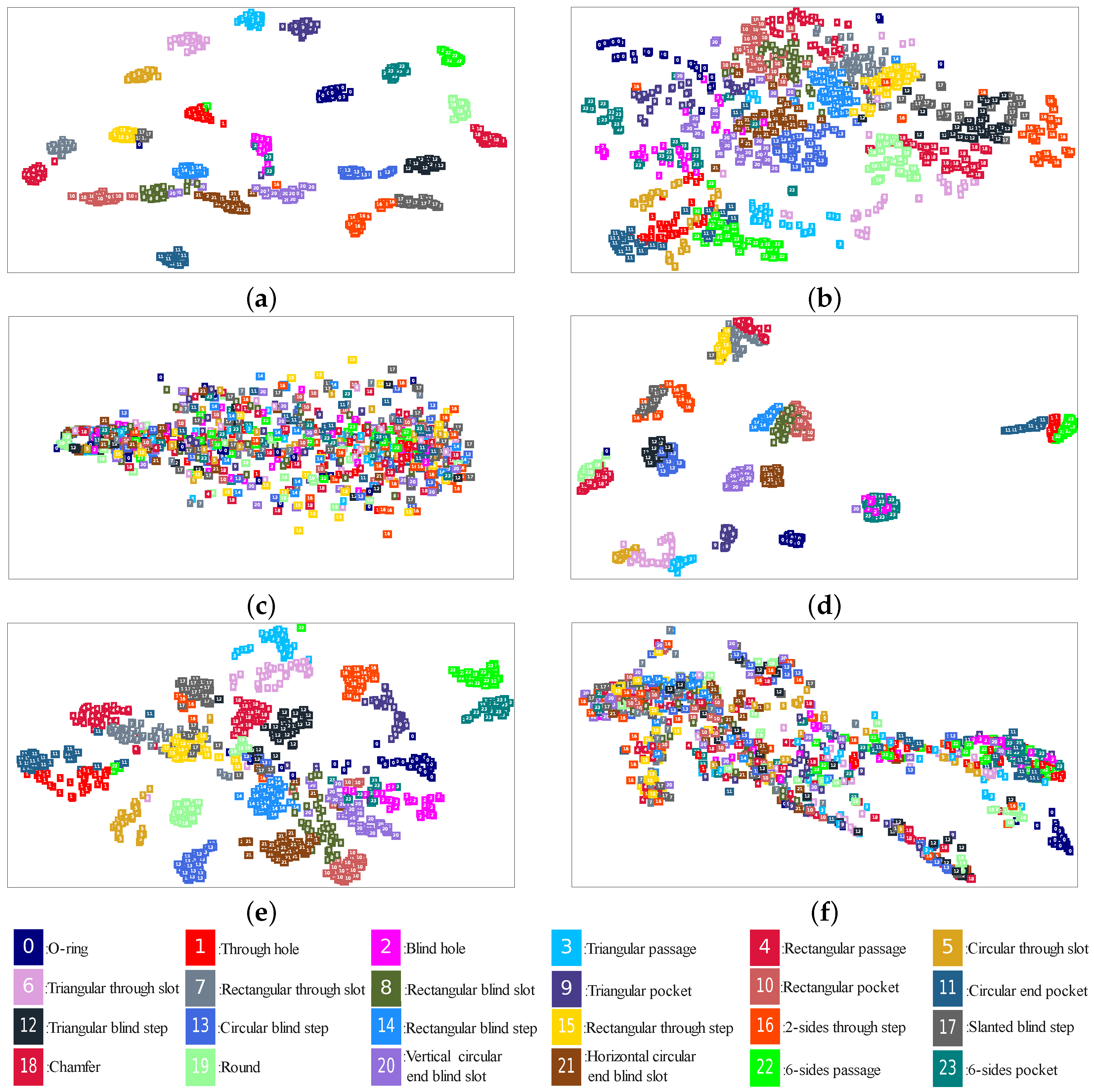 Applsci 13 03181 g009