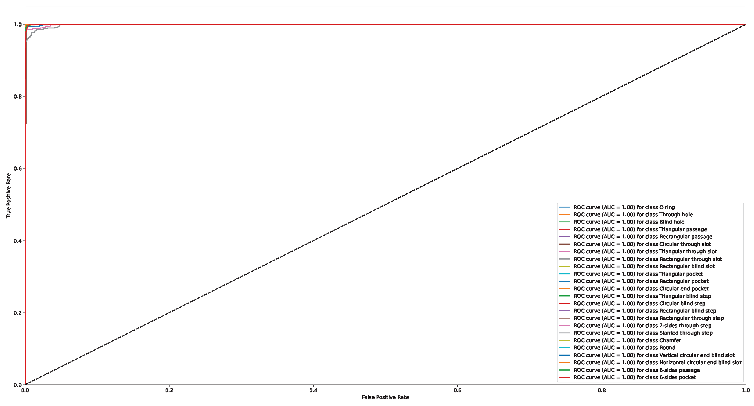 Applsci 13 03181 g0a10