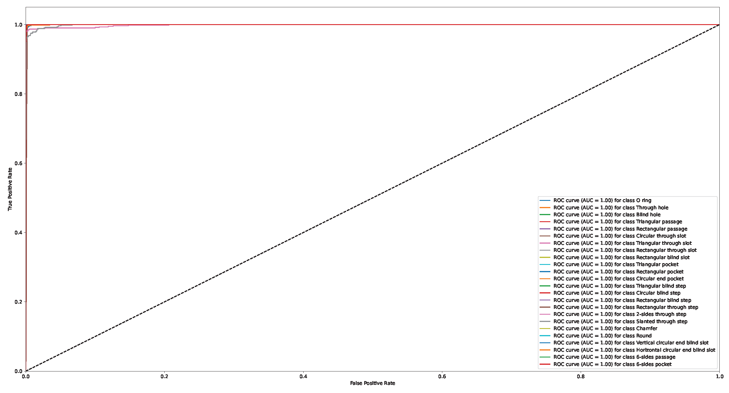 Applsci 13 03181 g0a11