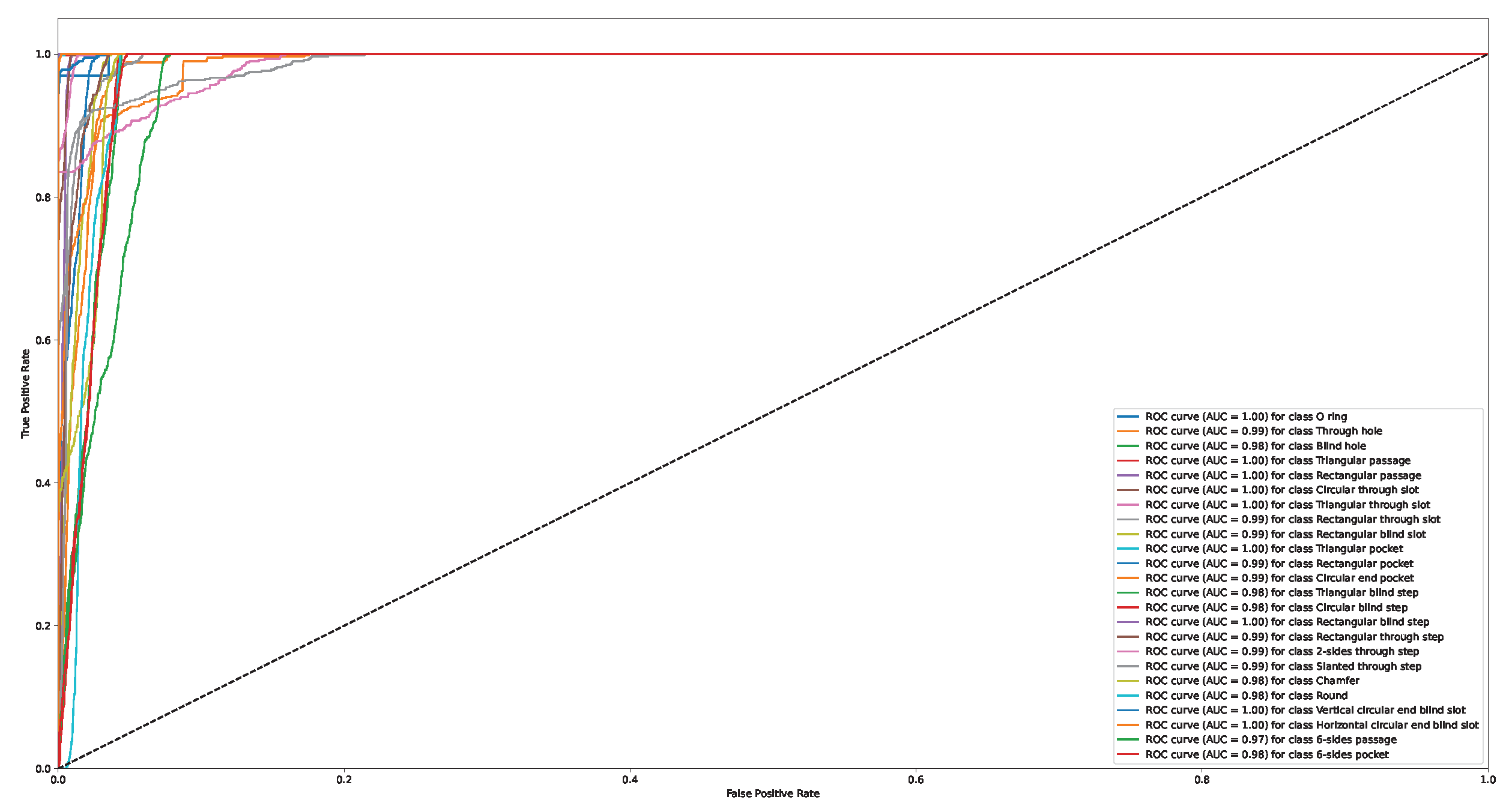 Applsci 13 03181 g0a14