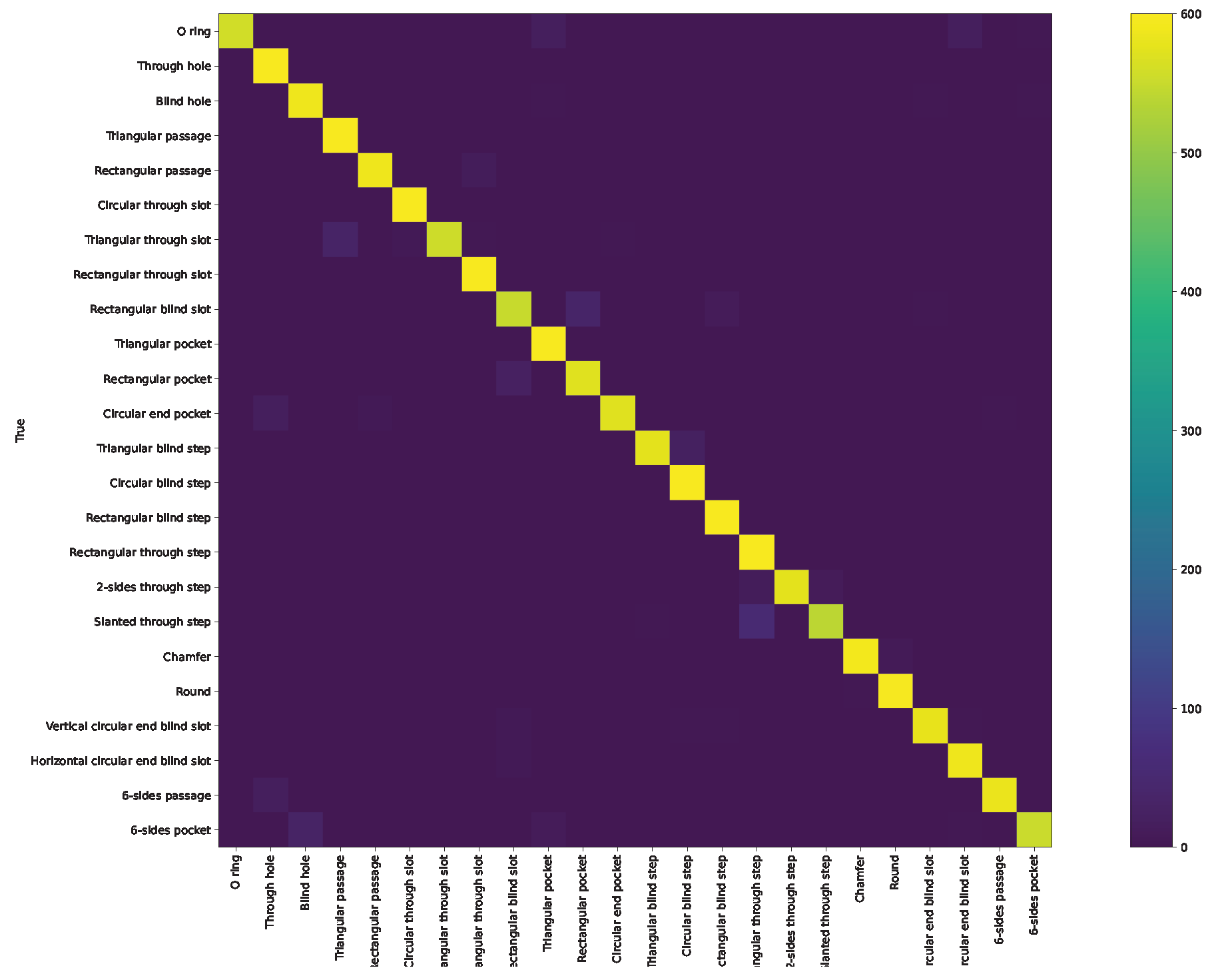 Applsci 13 03181 g0a2