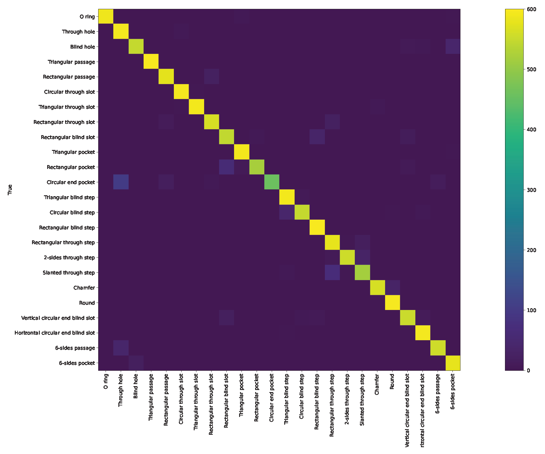 Applsci 13 03181 g0a5