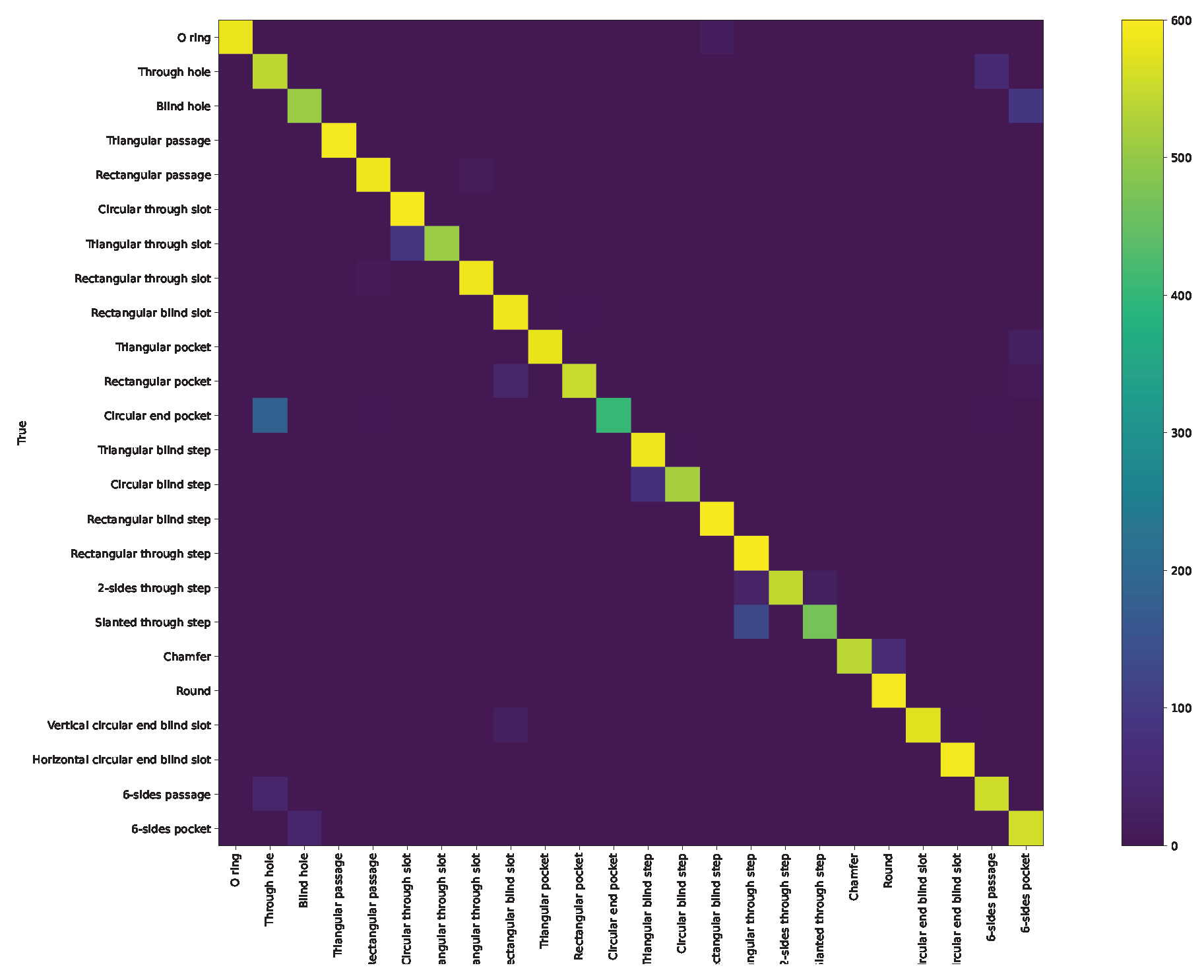 Applsci 13 03181 g0a6