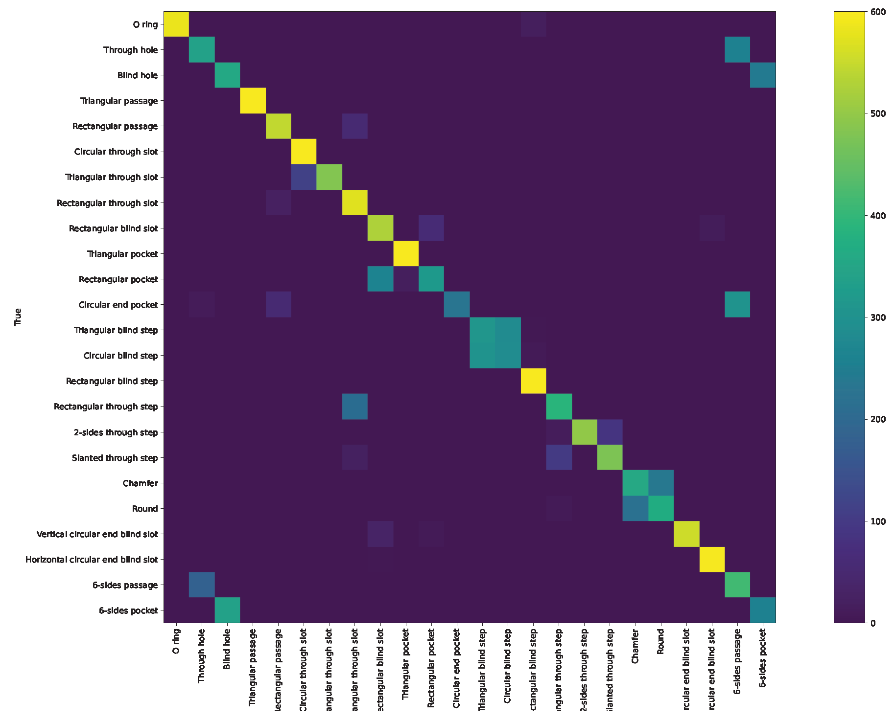 Applsci 13 03181 g0a7