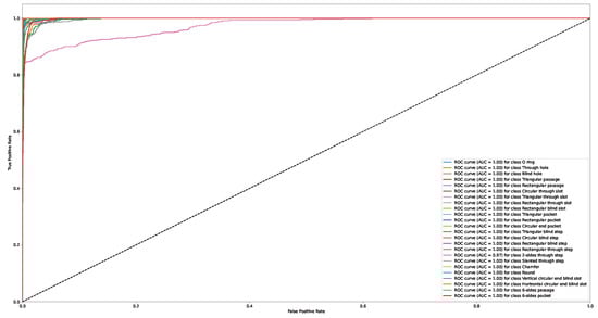 Applsci 13 03181 g0a8