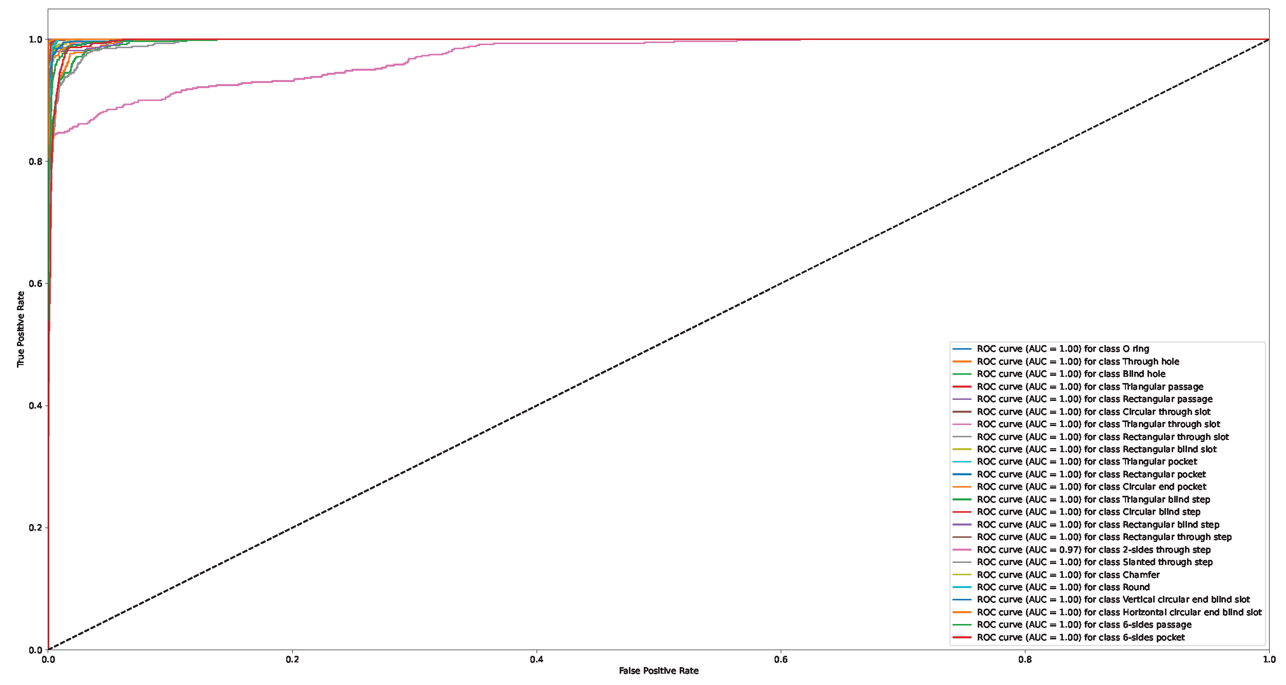 Applsci 13 03181 g0a8