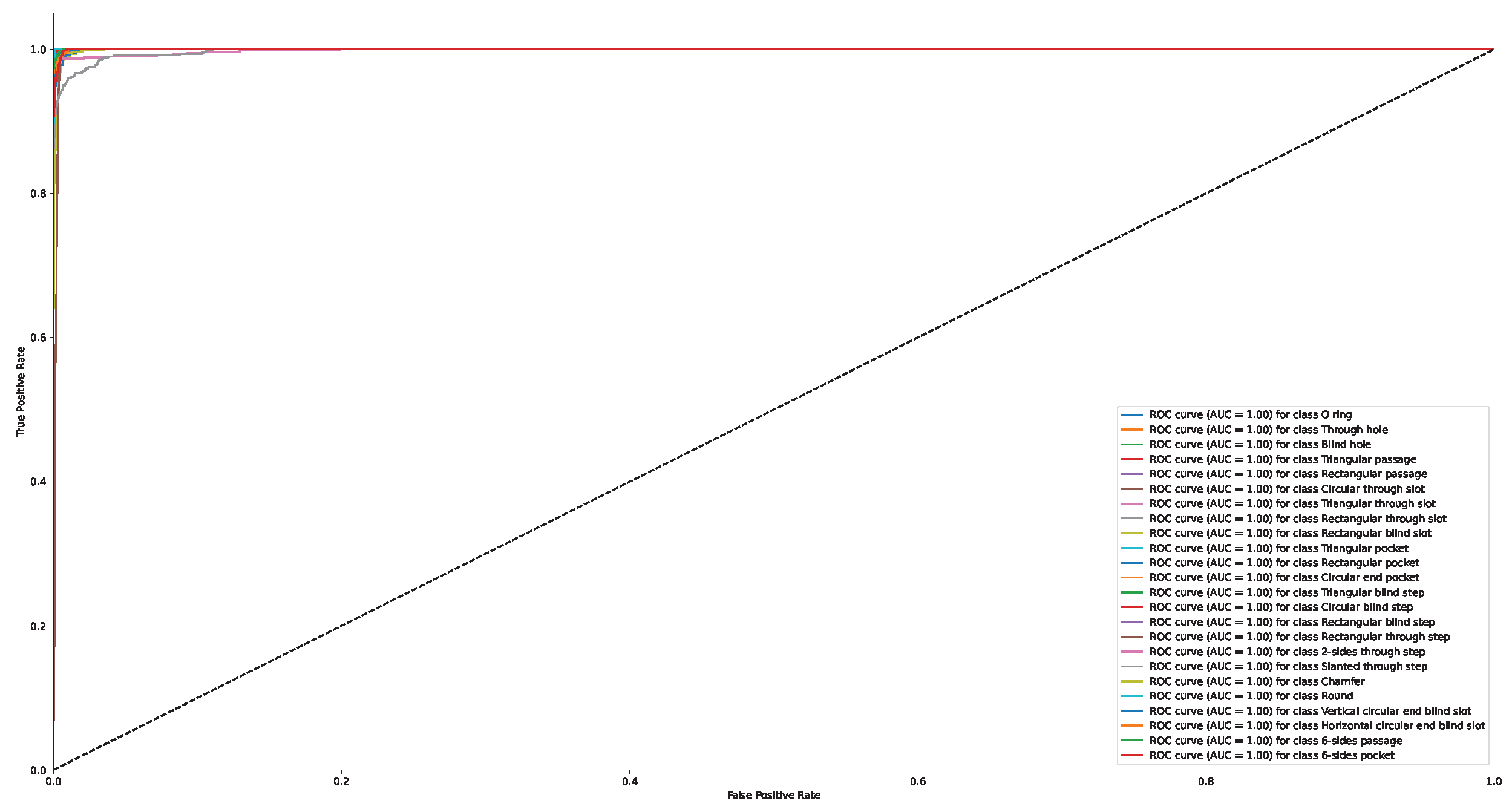 Applsci 13 03181 g0a9