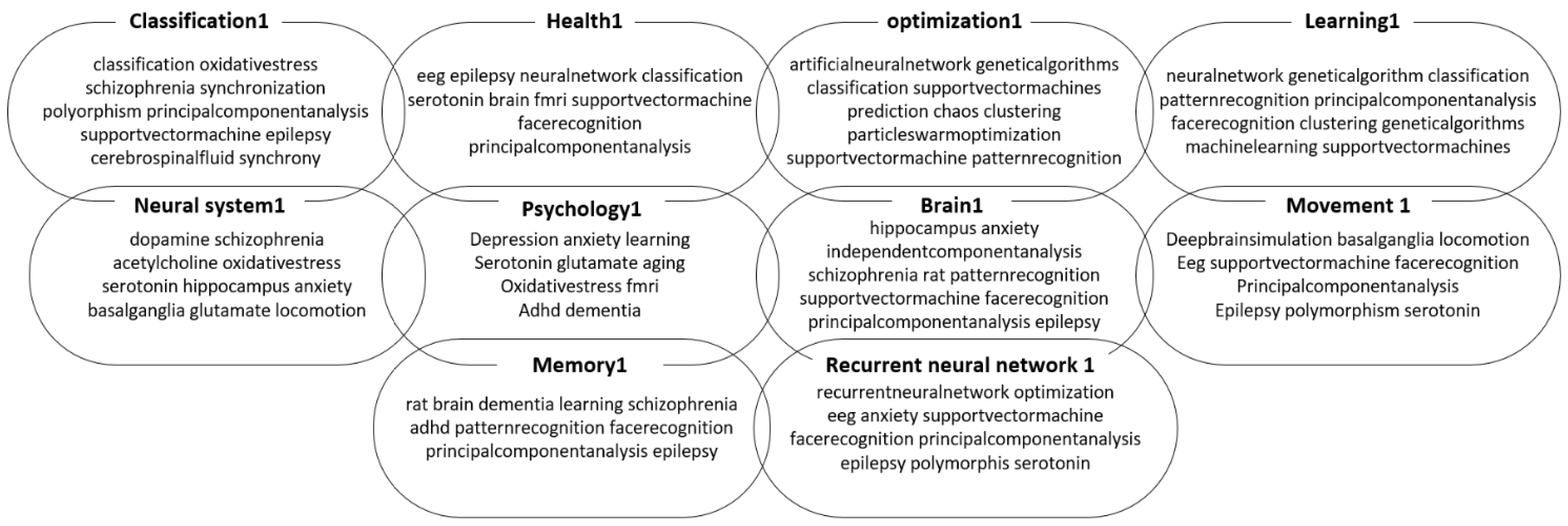 Applsci 13 03186 g006
