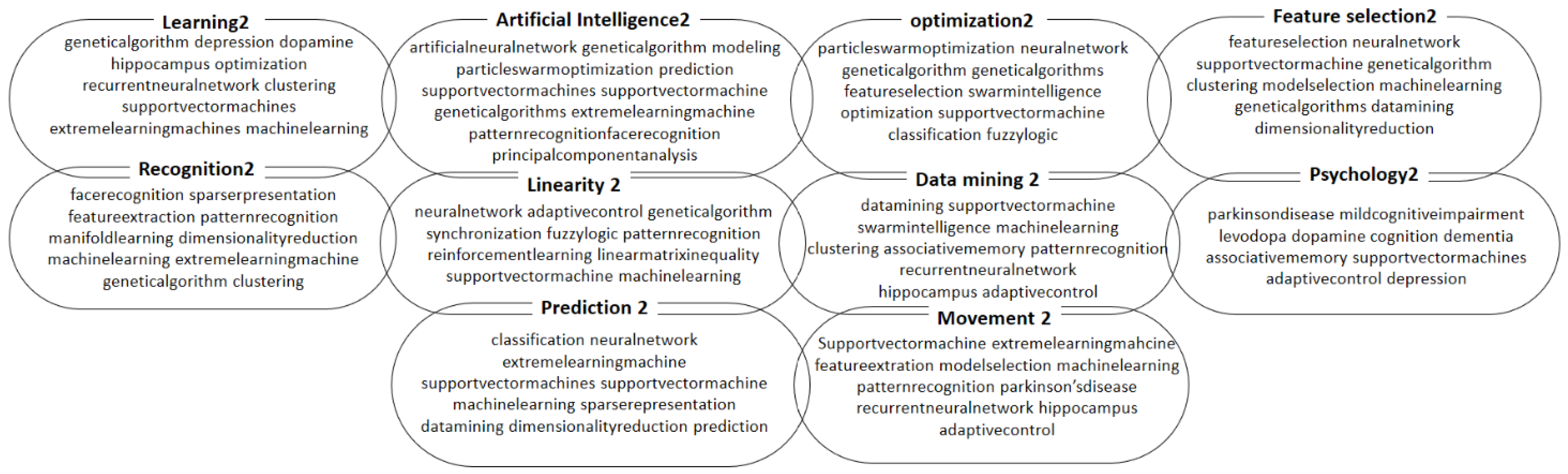 Applsci 13 03186 g007