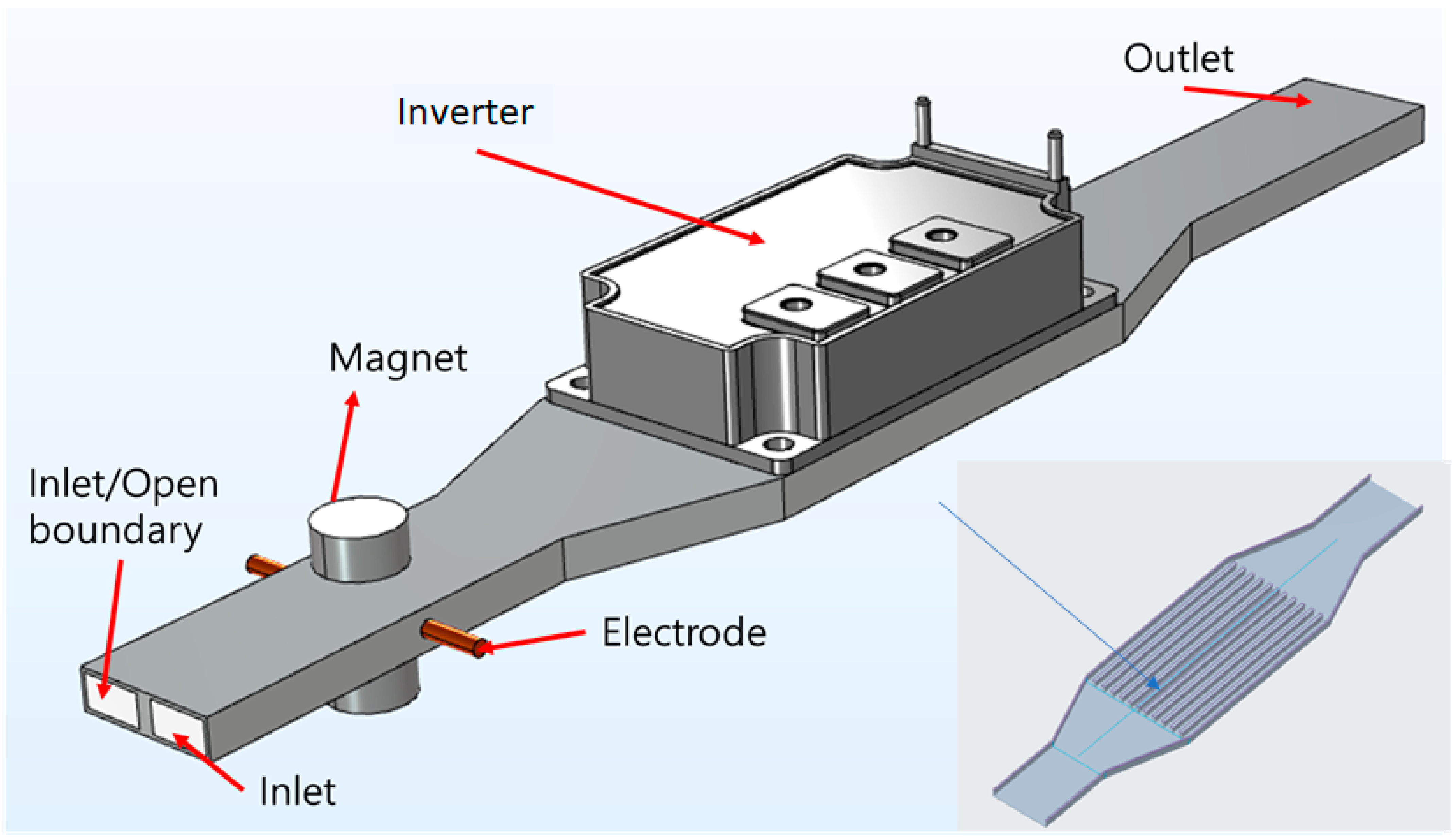 Applsci 13 03189 g001