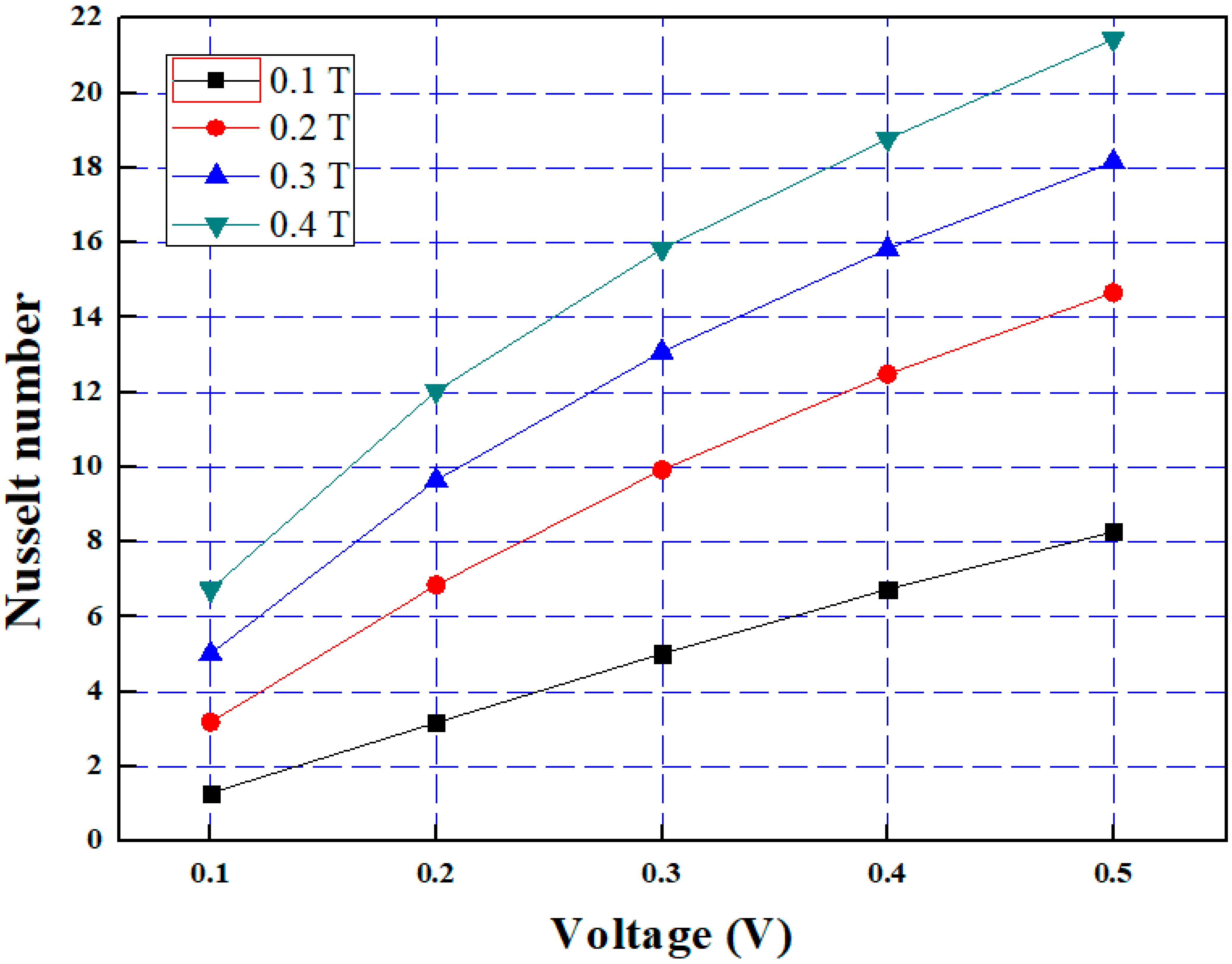 Applsci 13 03189 g012