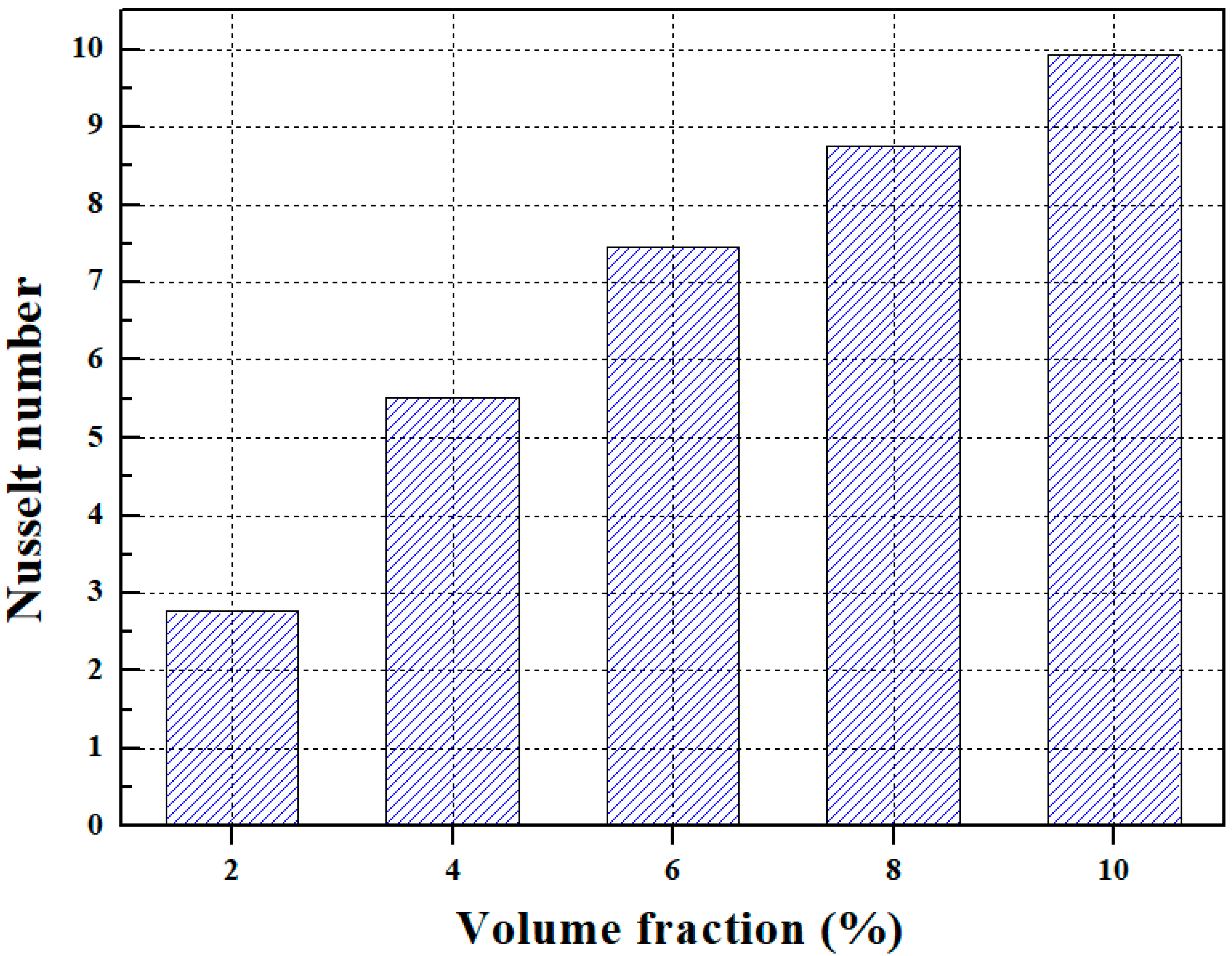 Applsci 13 03189 g013