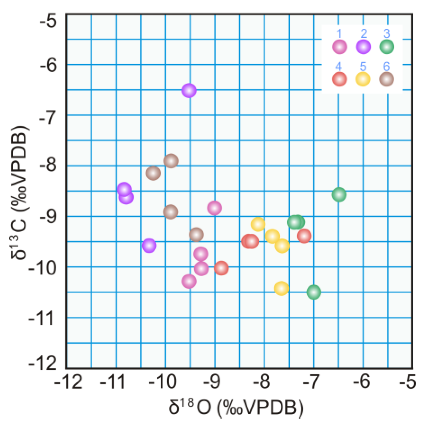 Applsci 13 03190 g007 Applsci 13 03190 g007