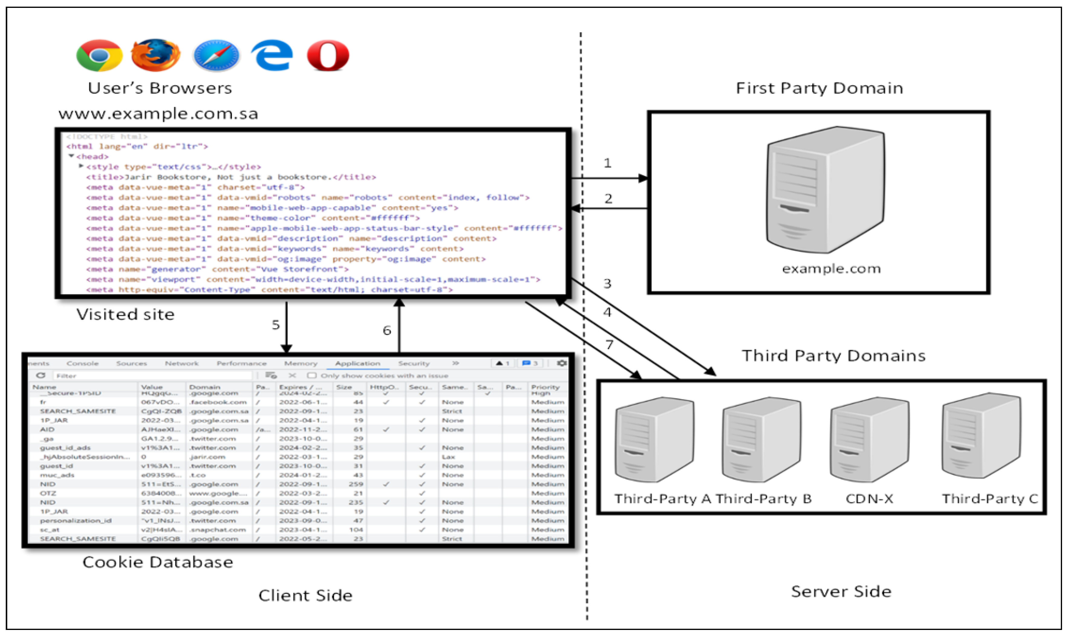 Applsci 13 03191 g001