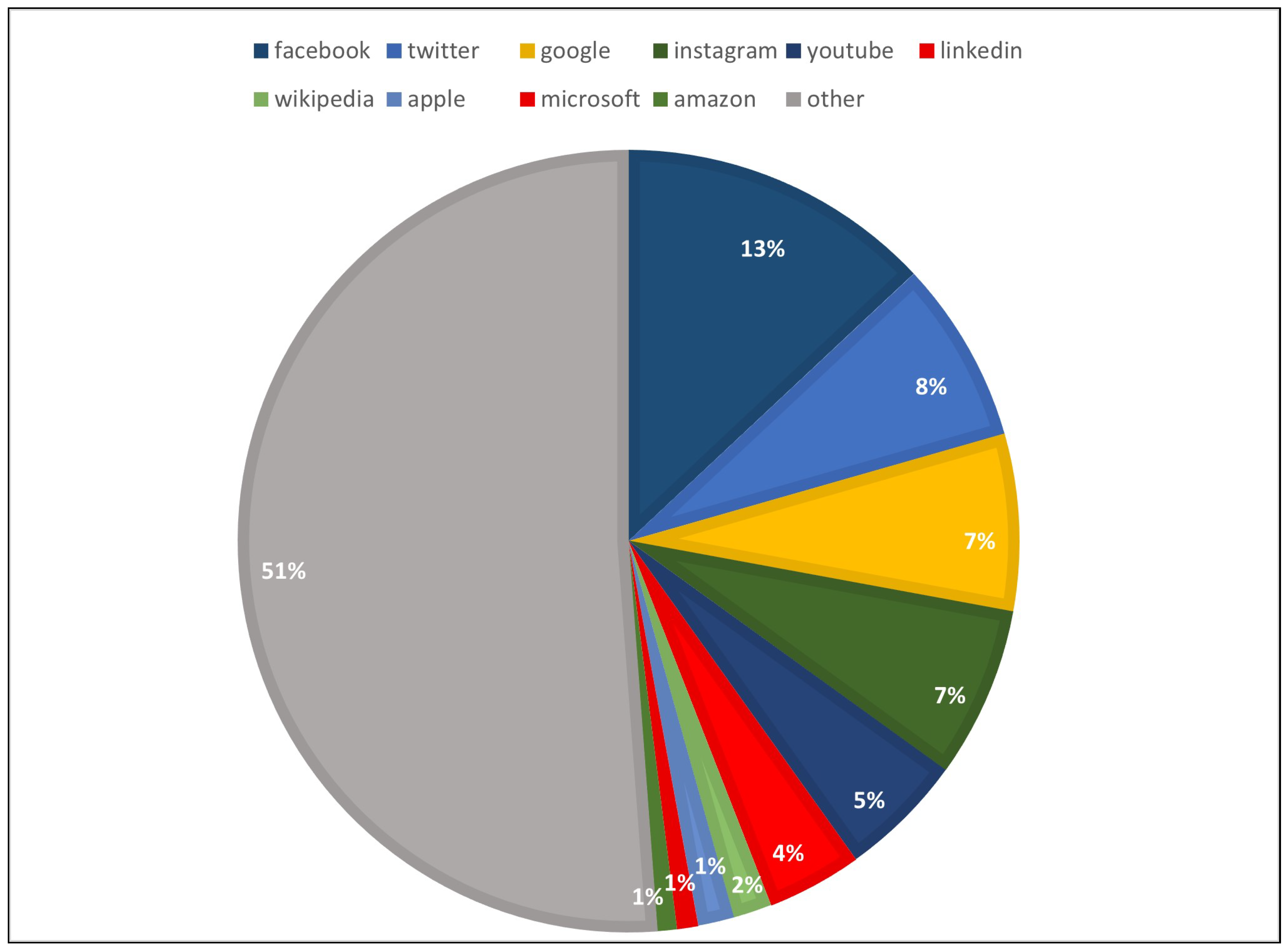 Applsci 13 03191 g002