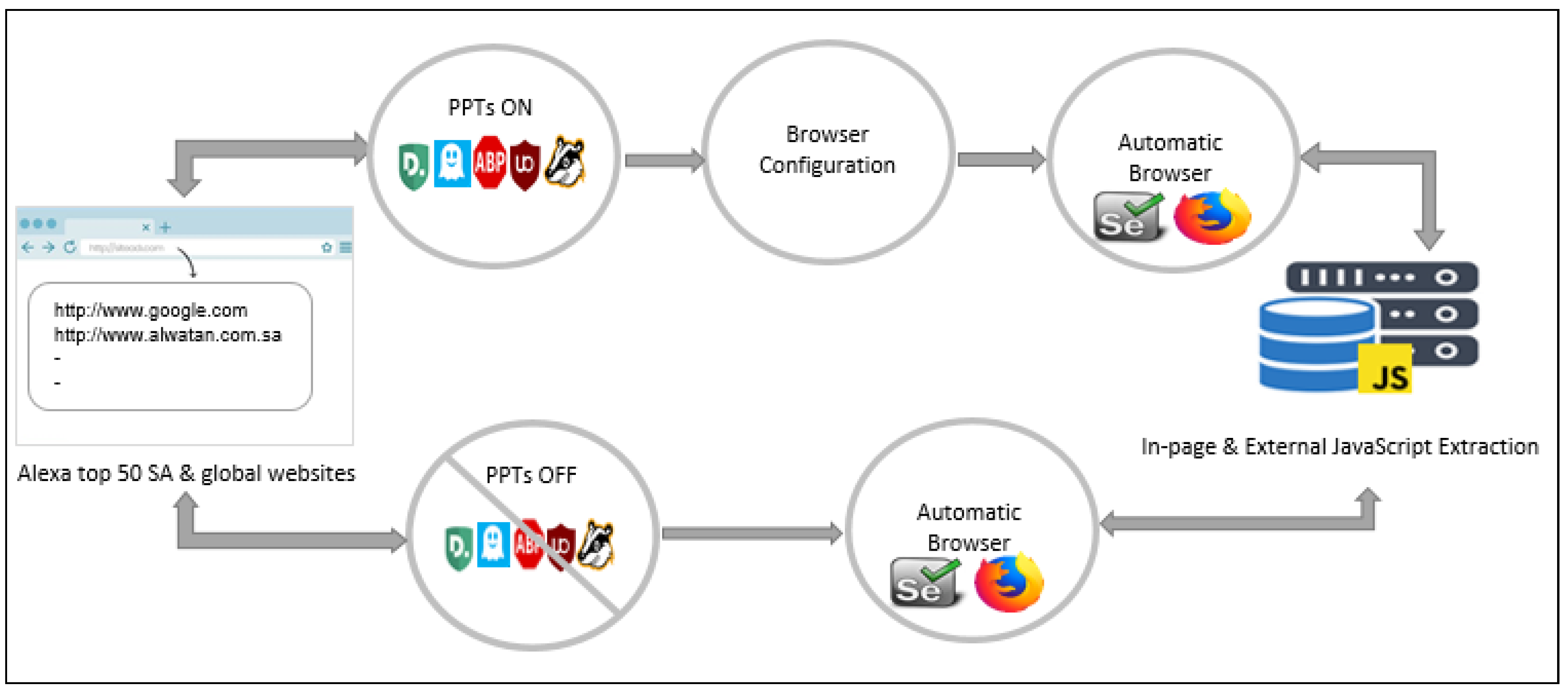 Applsci 13 03191 g003