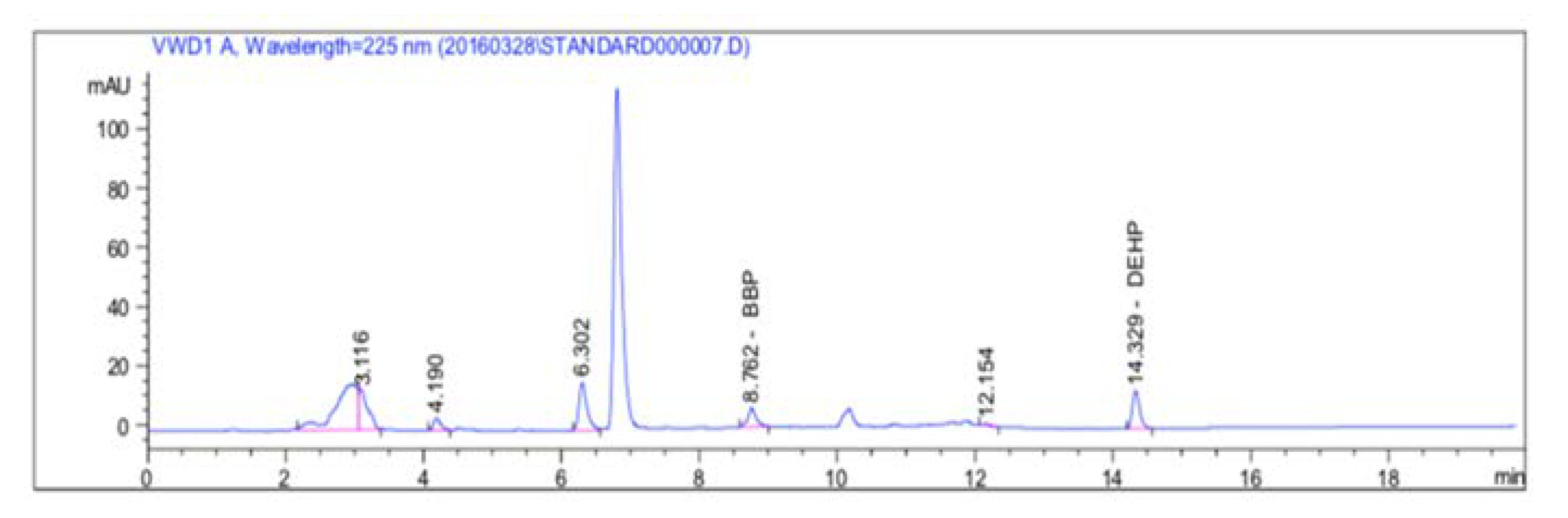 Applsci 13 03194 g001