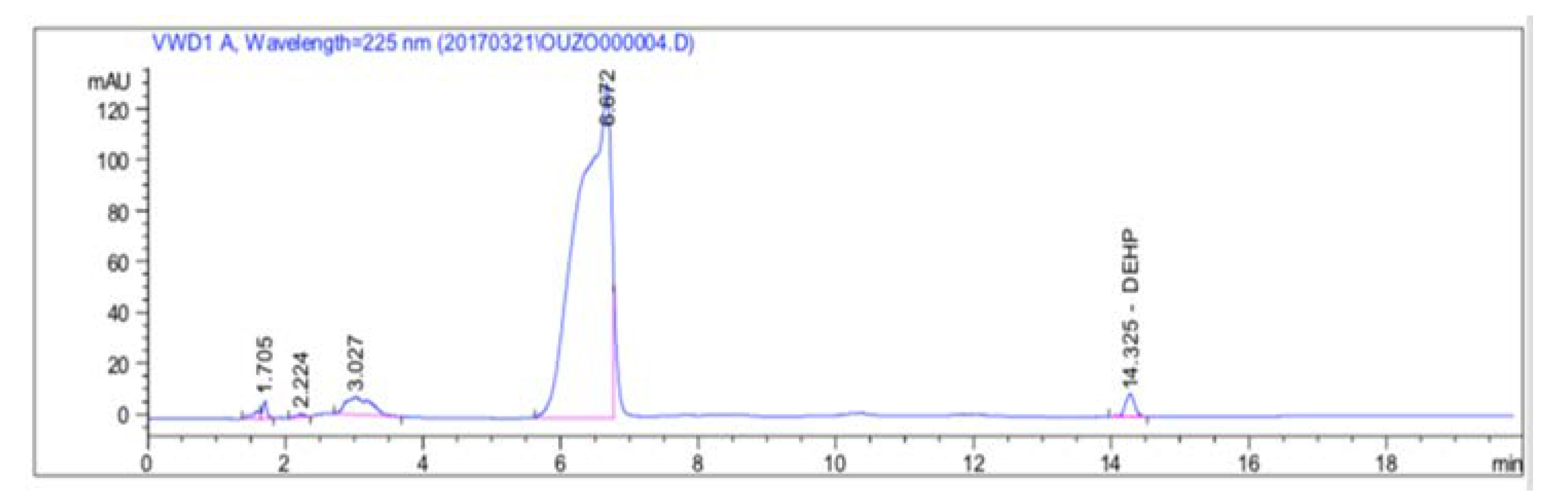 Applsci 13 03194 g002
