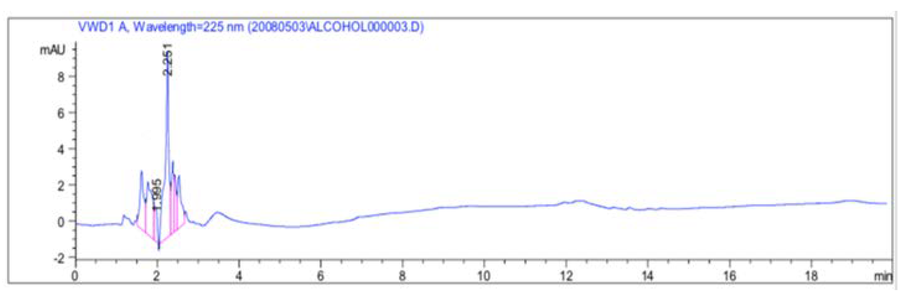 Applsci 13 03194 g003