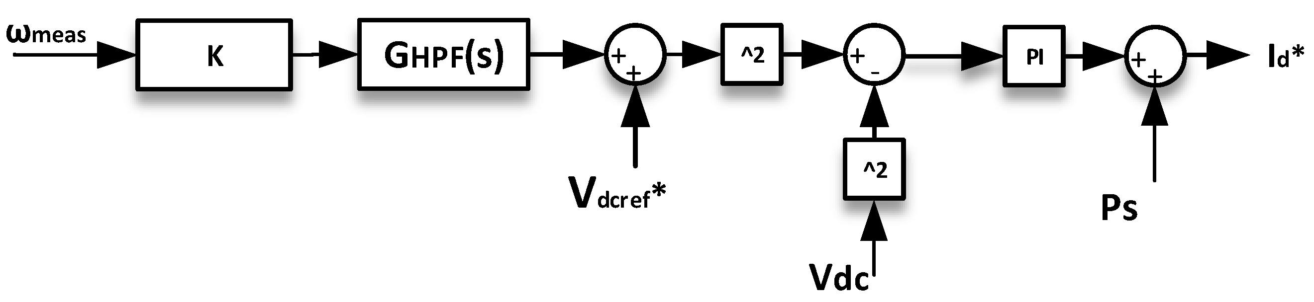 Applsci 13 03197 g003