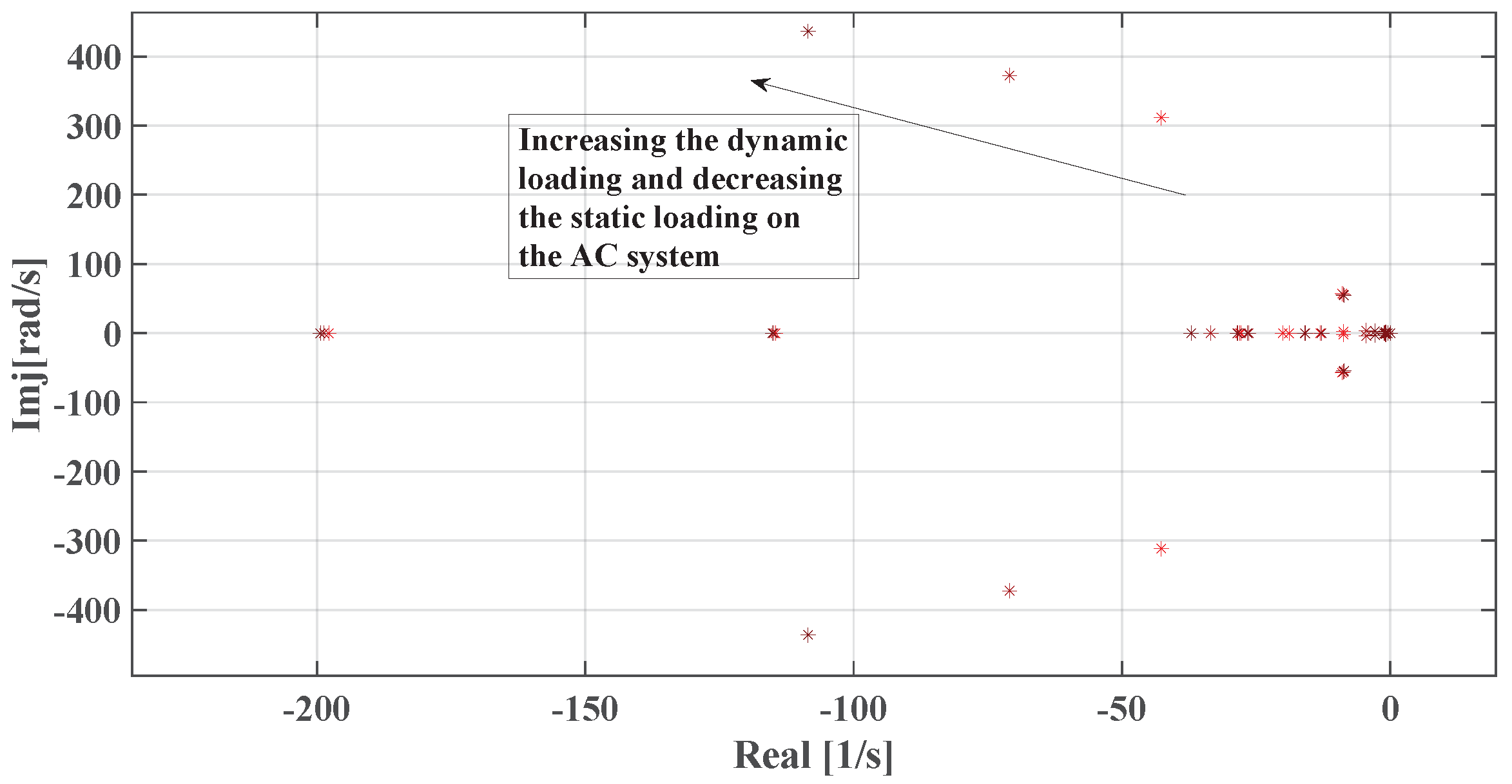 Applsci 13 03197 g009