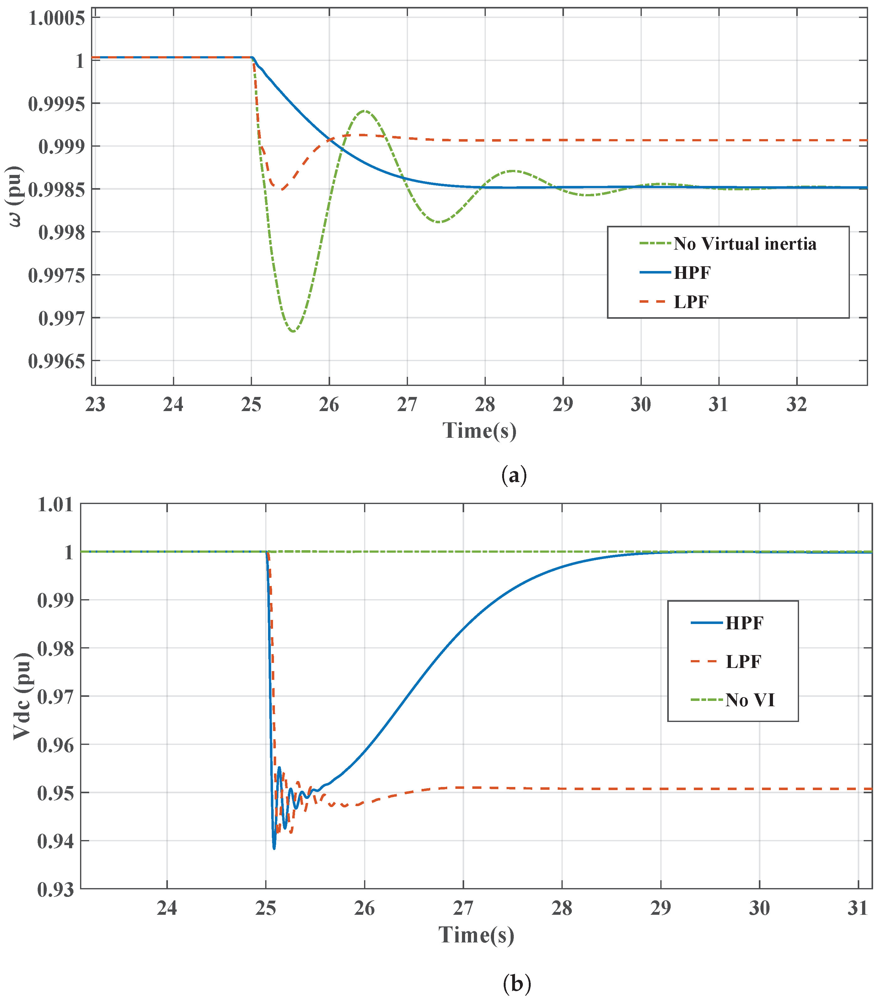 Applsci 13 03197 g012
