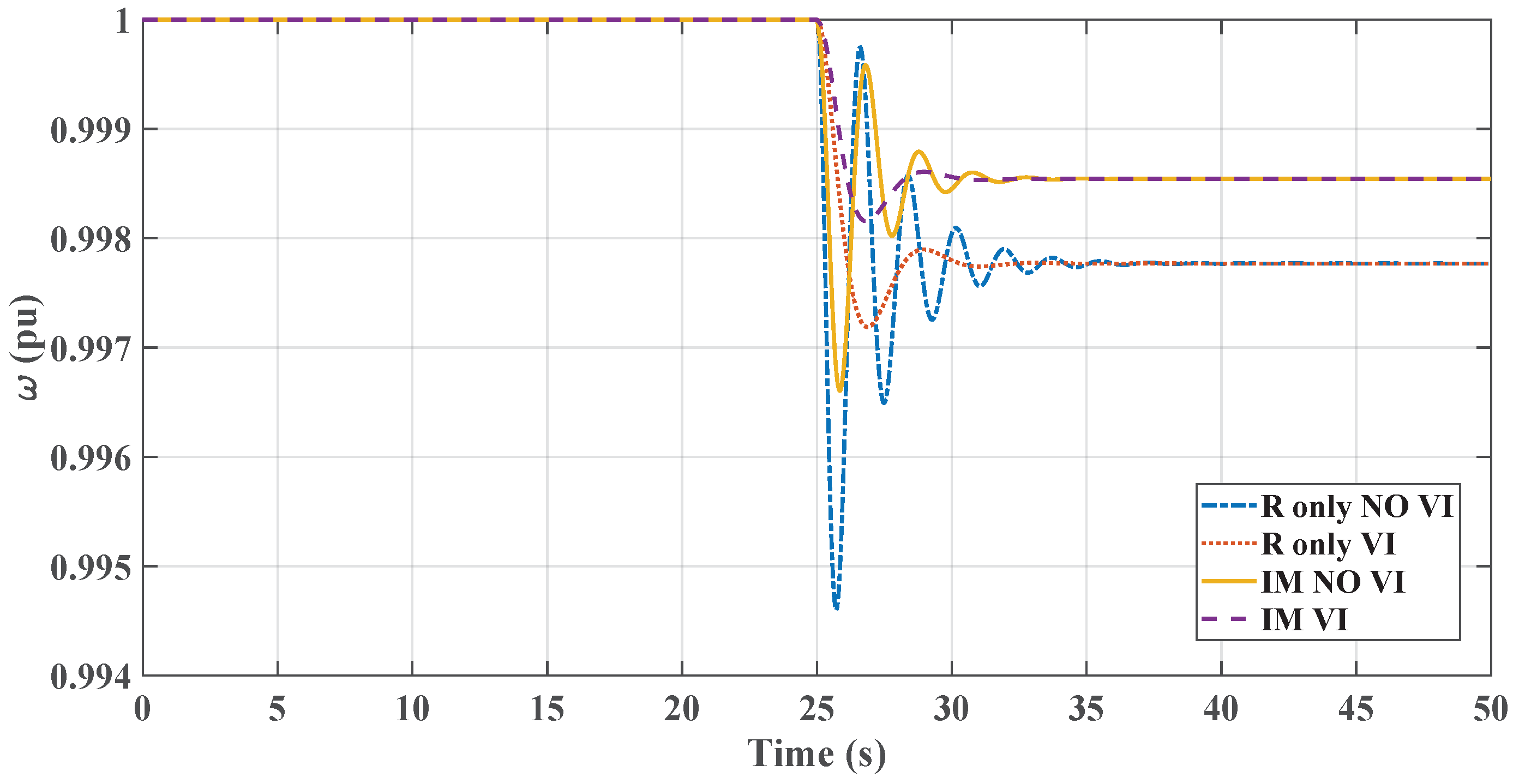 Applsci 13 03197 g013