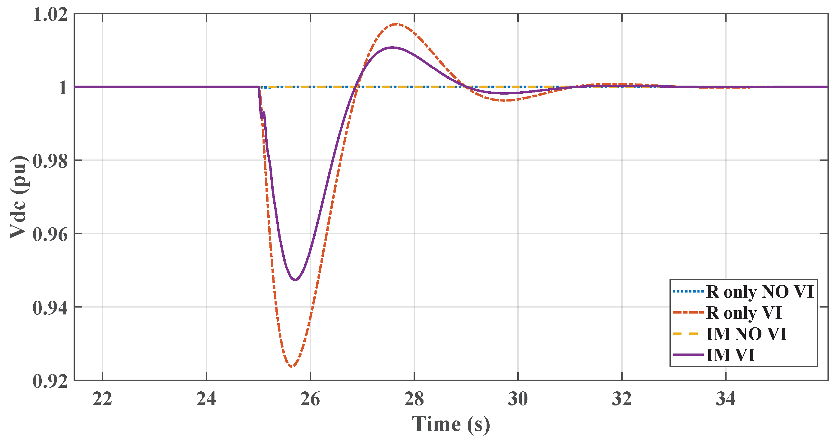 Applsci 13 03197 g014