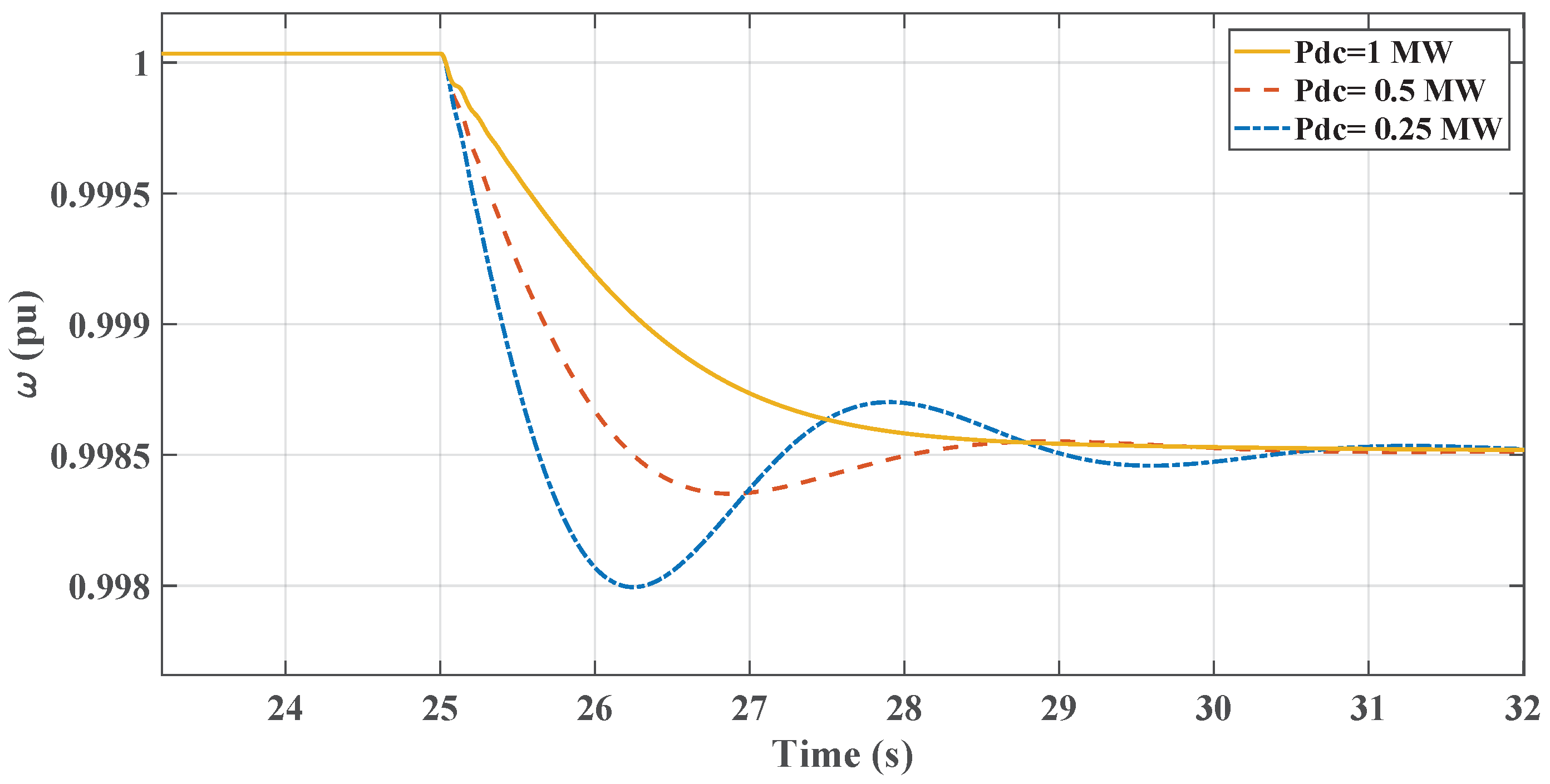 Applsci 13 03197 g016