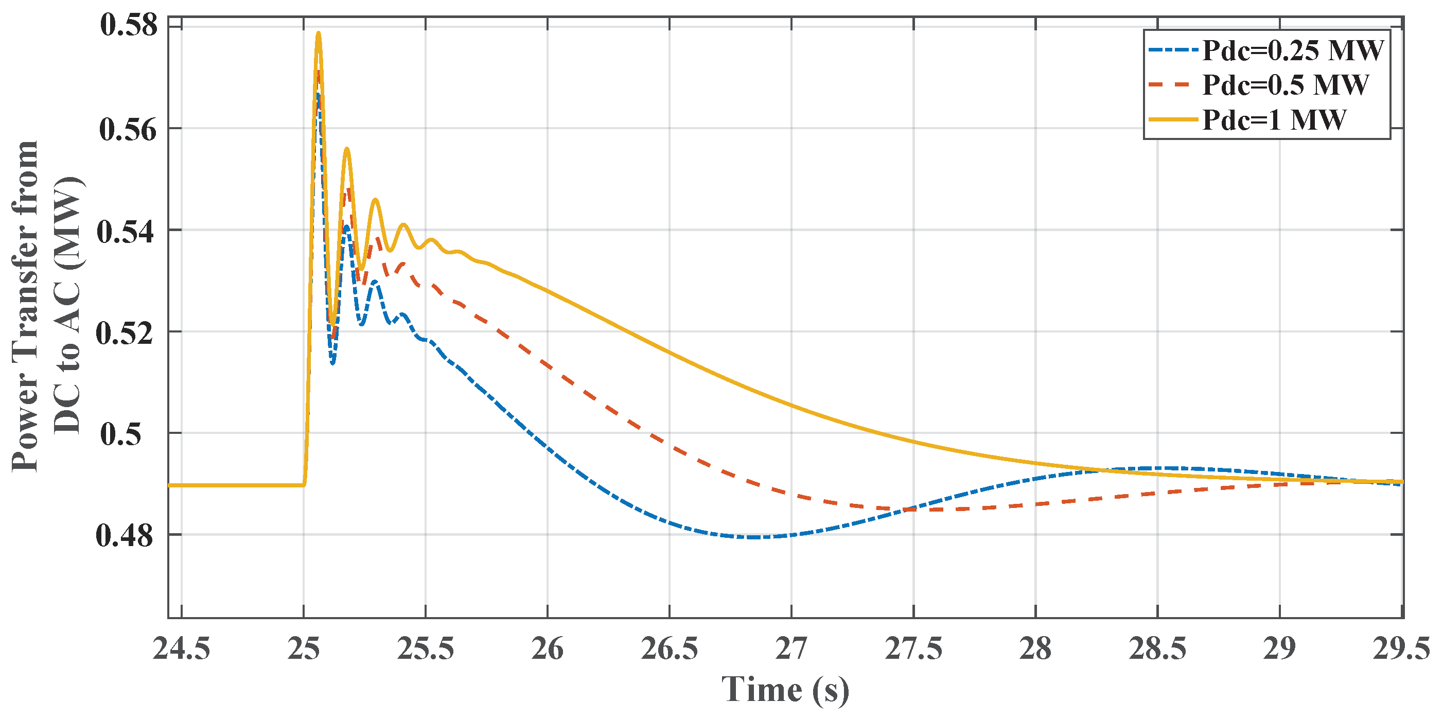 Applsci 13 03197 g017