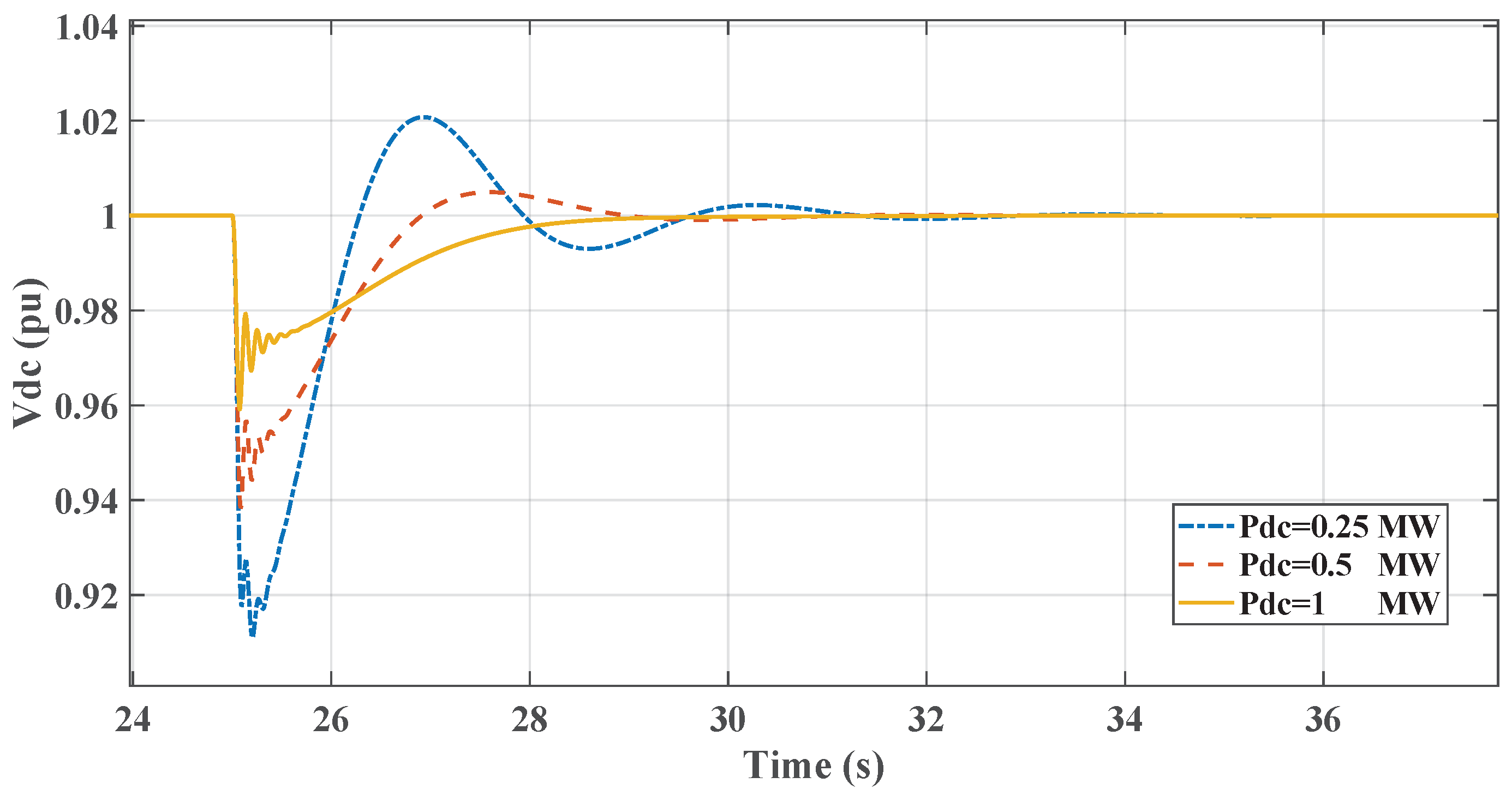 Applsci 13 03197 g018