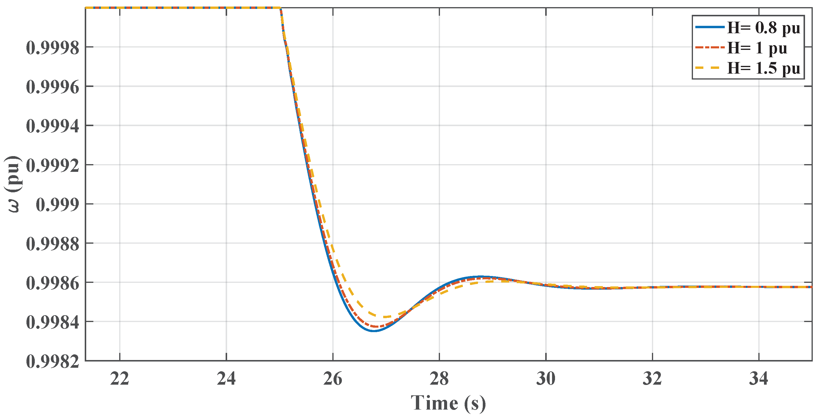 Applsci 13 03197 g020