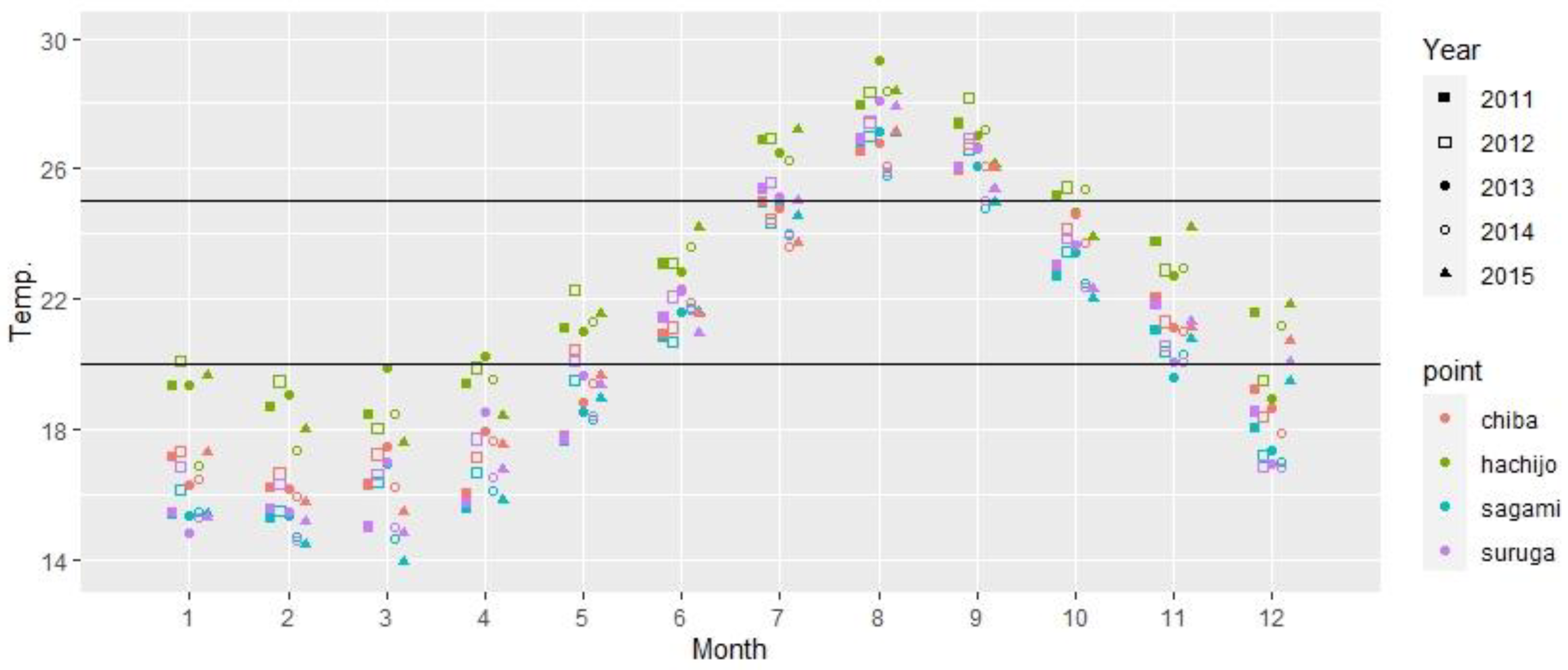 Applsci 13 03198 g002