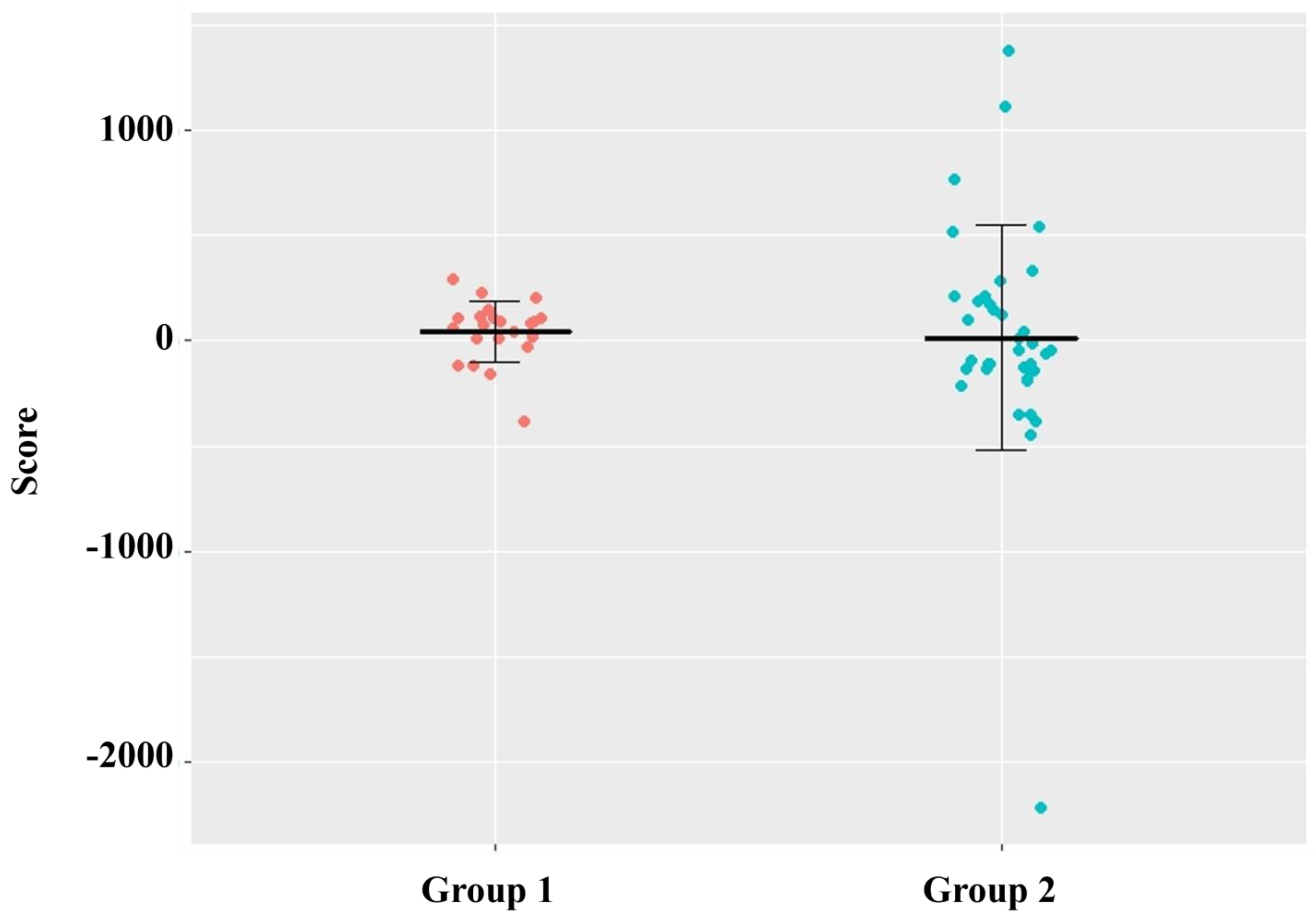 Applsci 13 03198 g003