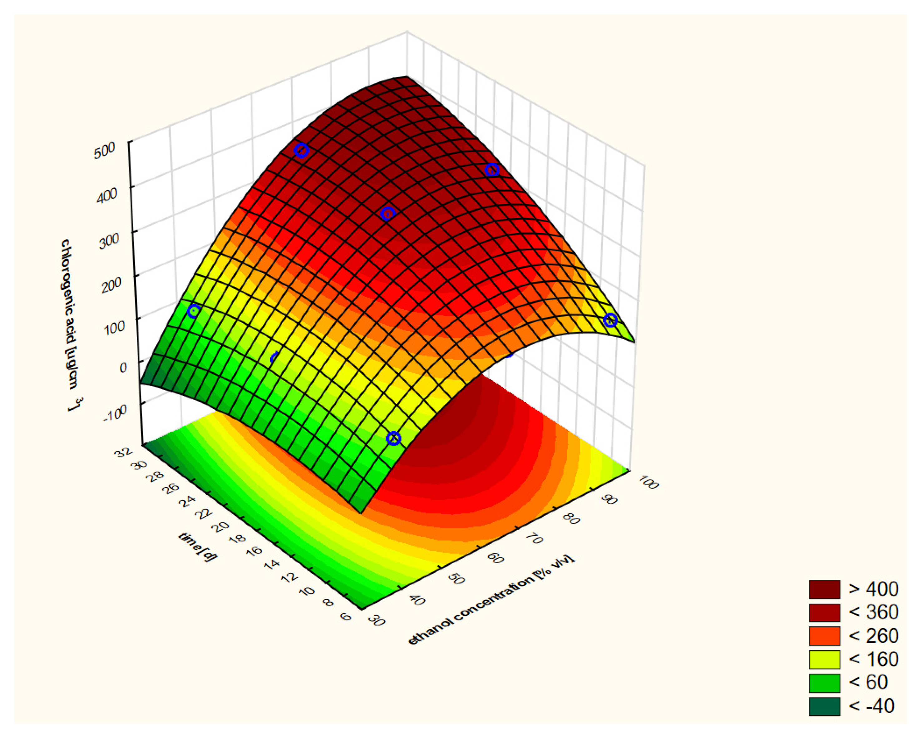 Applsci 13 03201 g003