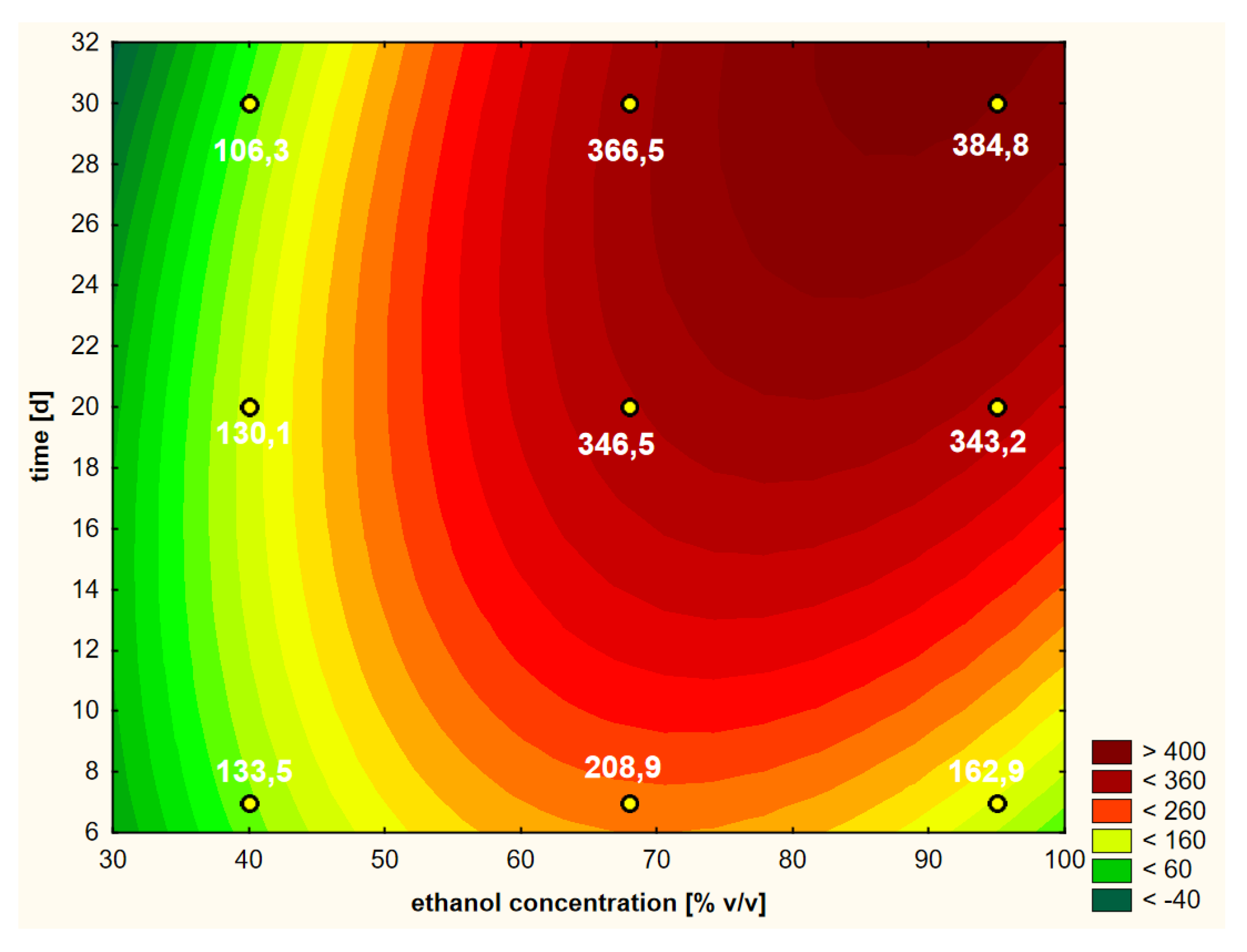 Applsci 13 03201 g004