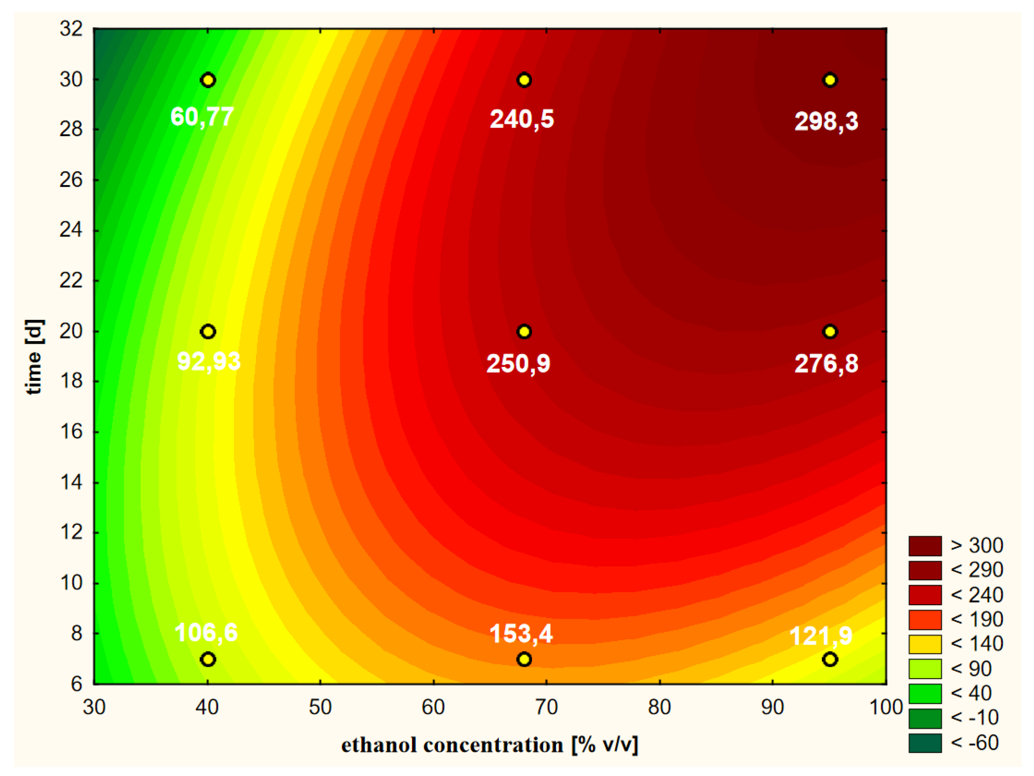 Applsci 13 03201 g006