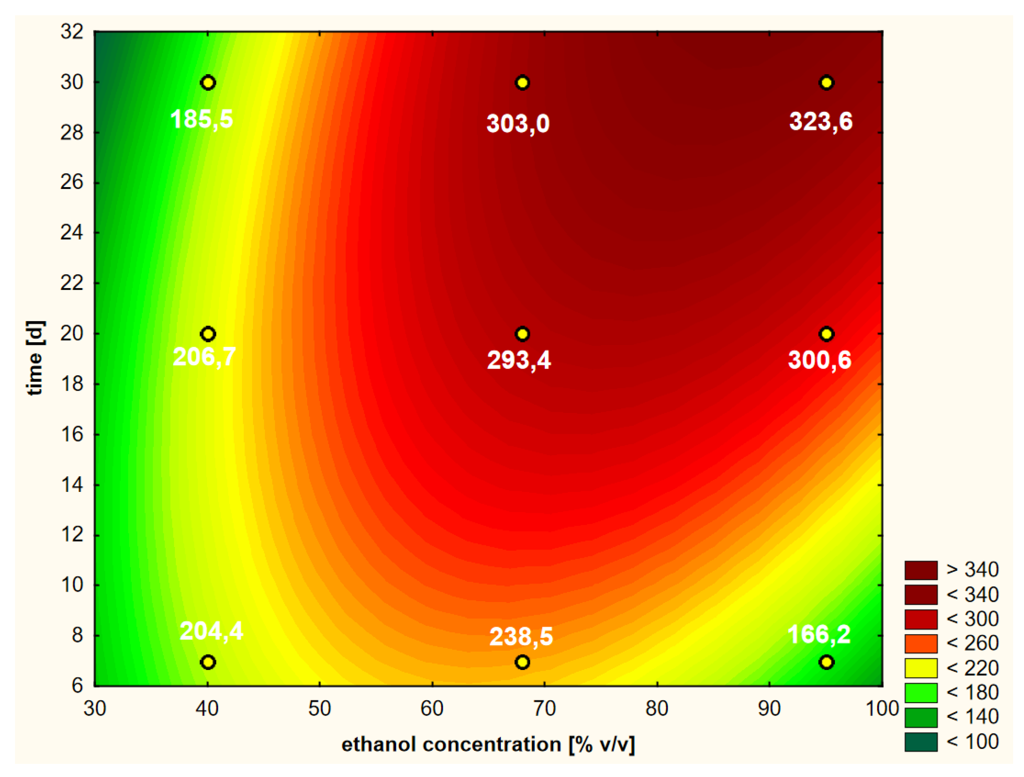 Applsci 13 03201 g008