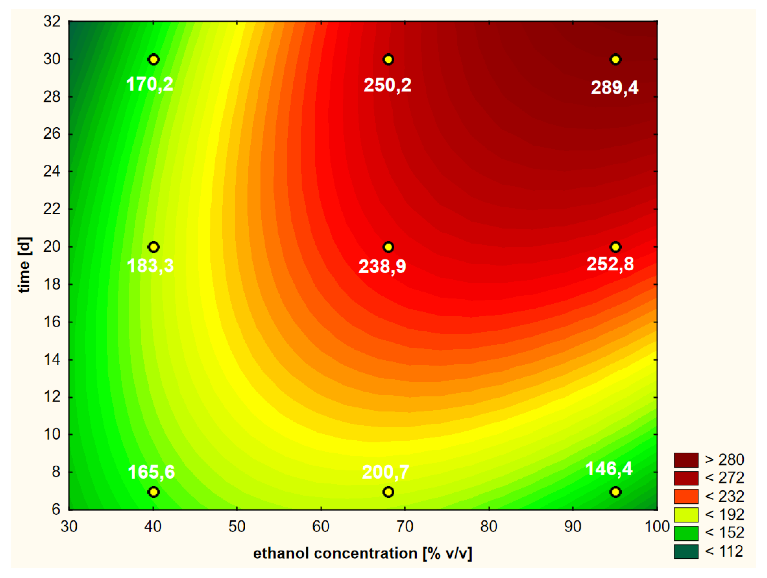 Applsci 13 03201 g009