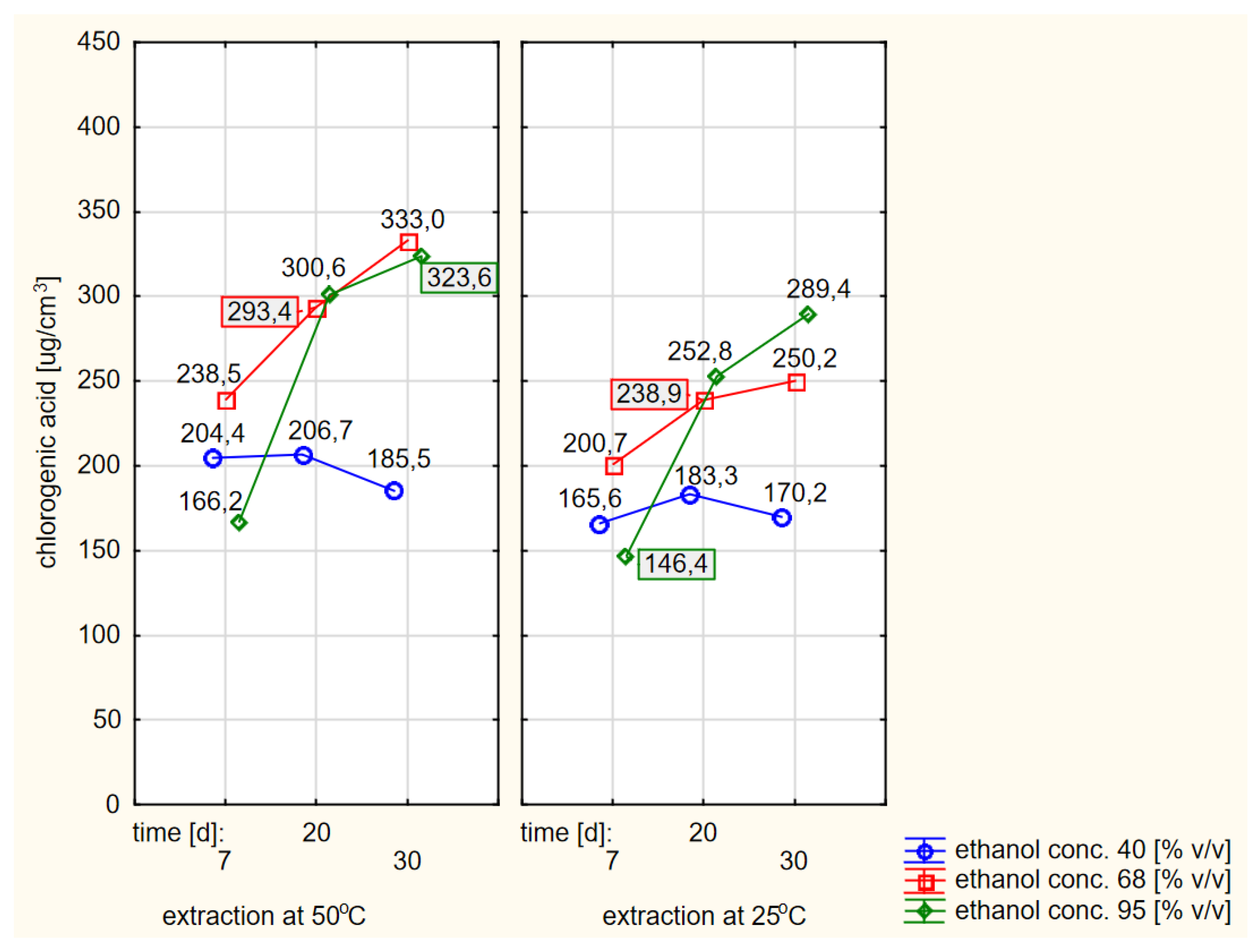 Applsci 13 03201 g010