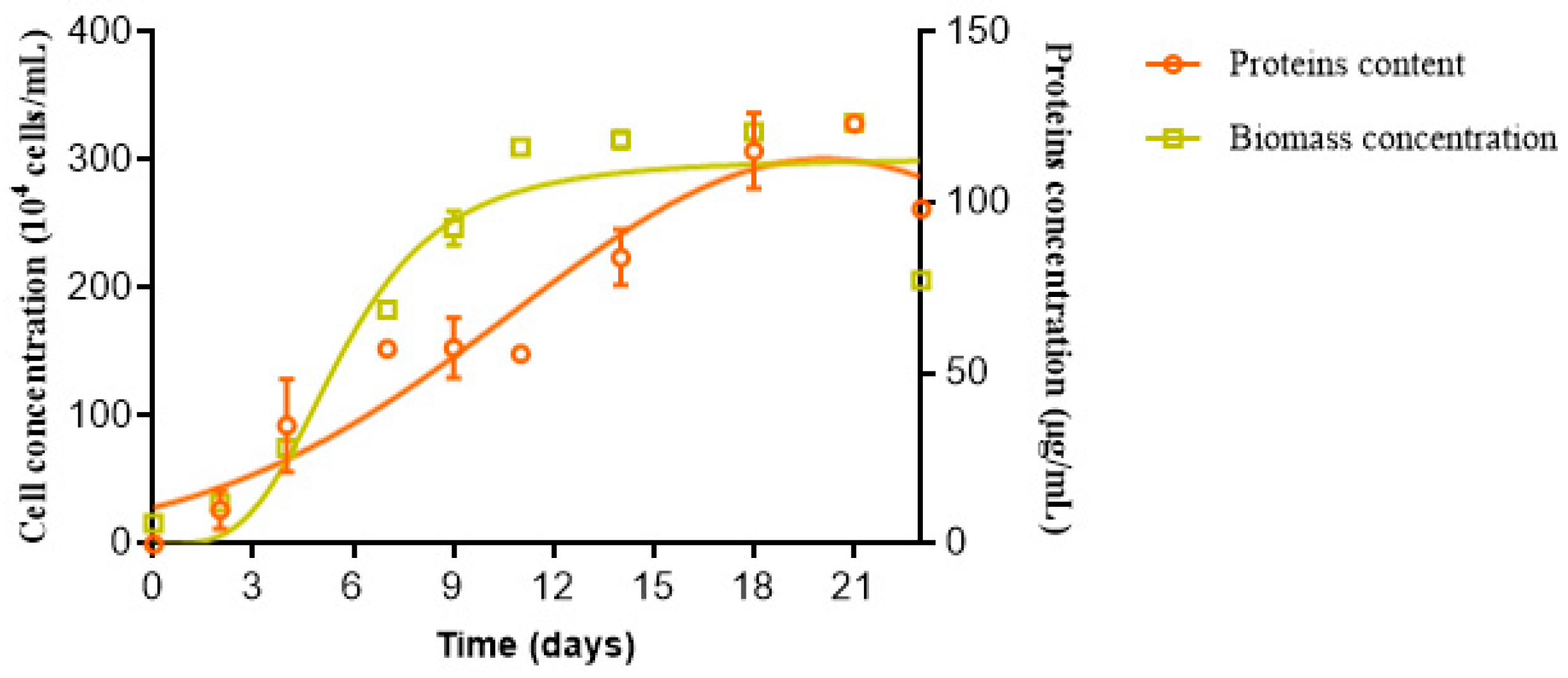 Applsci 13 03202 g001